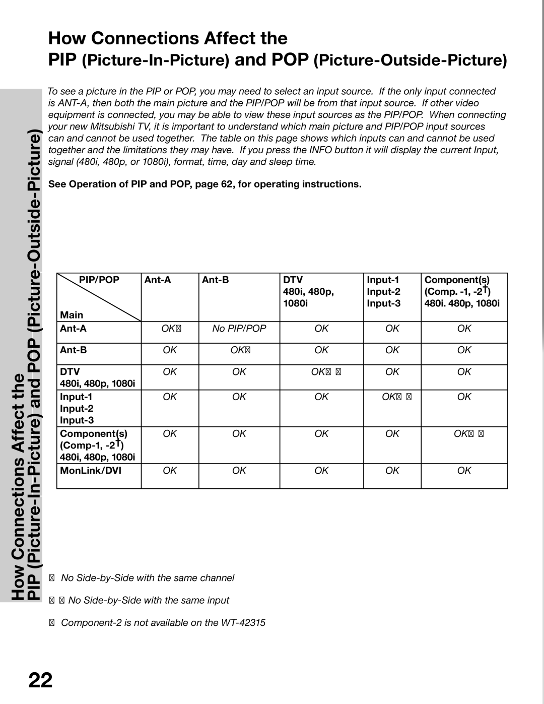 Mitsubishi Electronics WS-55315, WS-65315A How Connections Affect, PIP Picture-In-Picture and POP Picture-Outside-Picture 