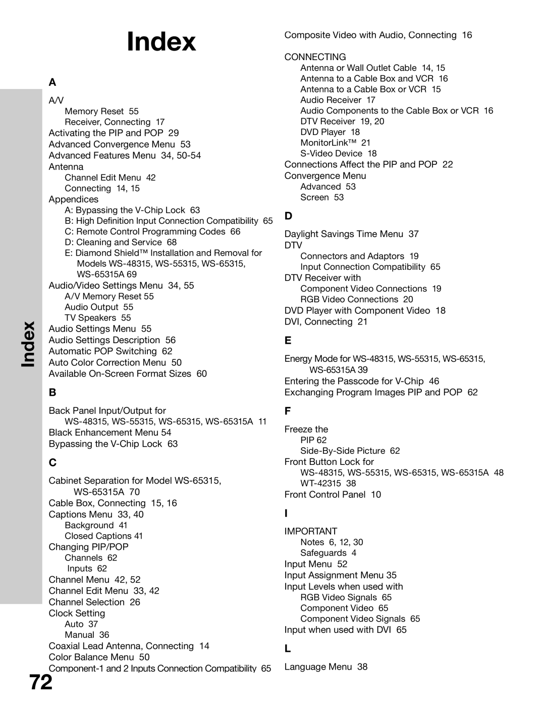 Mitsubishi Electronics WS-55315, WS-65315A, WT-42315, WS-48315 manual Index 