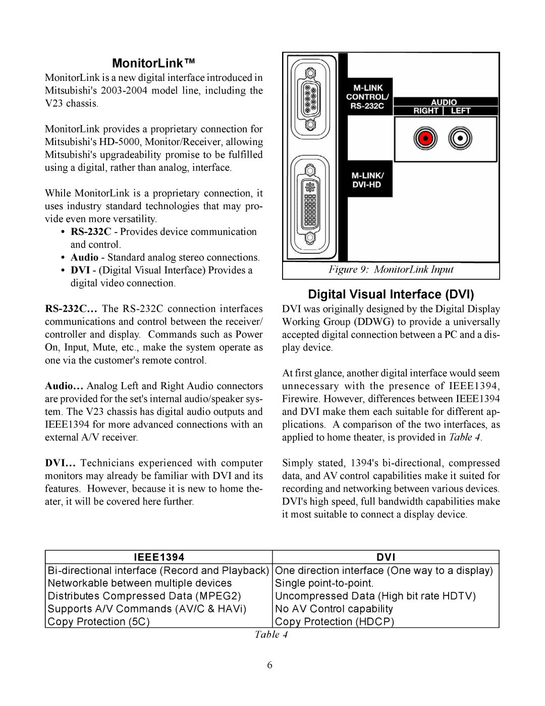 Mitsubishi Electronics WS-48513, WS-65513, WS-48613, WS-55513 manual MonitorLink, Digital Visual Interface DVI 