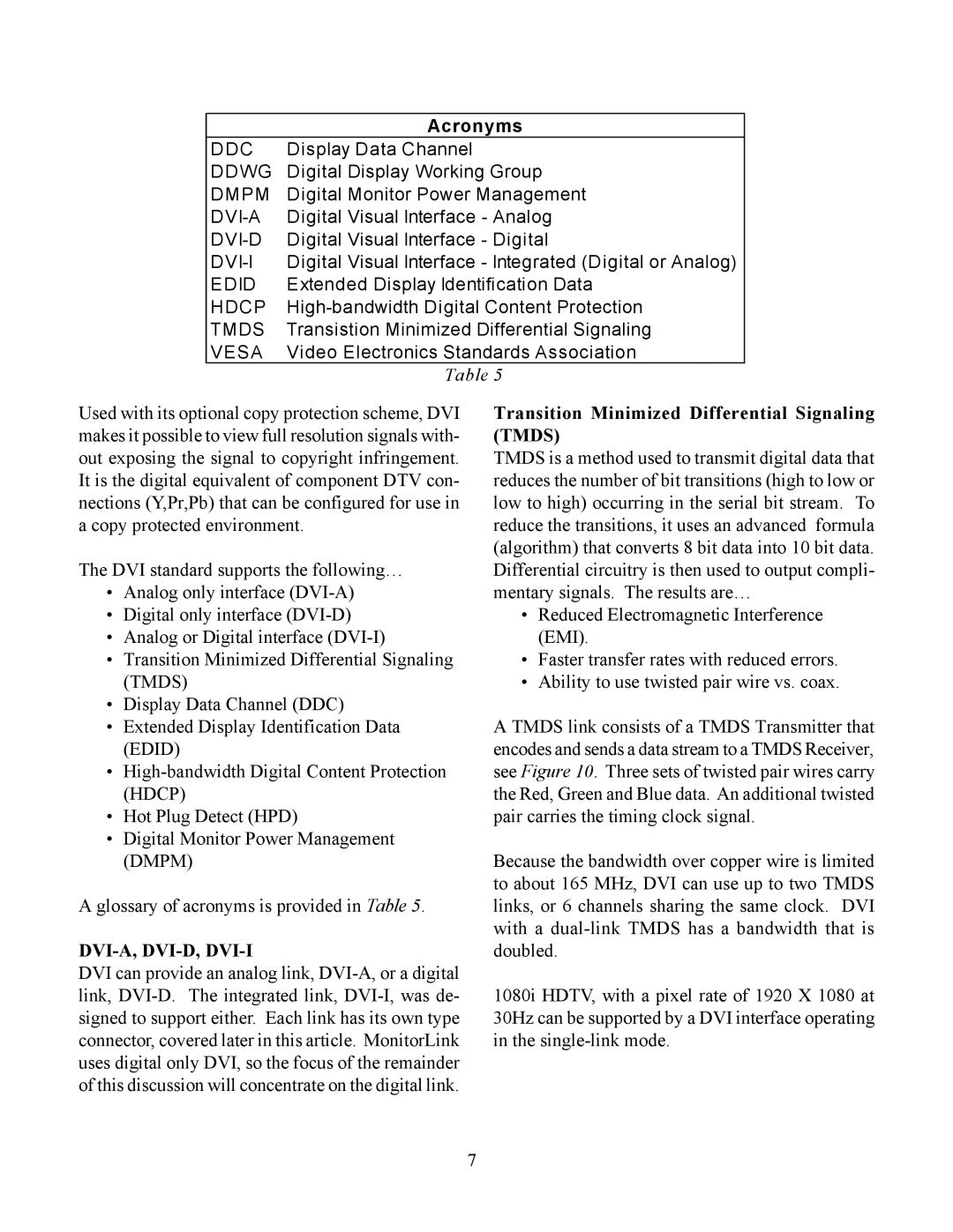 Mitsubishi Electronics WS-55513, WS-65513, WS-48613, WS-48513 Transition Minimized Differential Signaling Tmds, Acronyms 