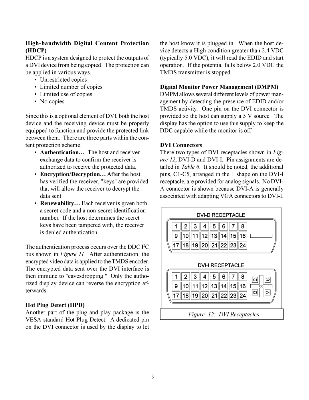 Mitsubishi Electronics WS-65513, WS-48613, WS-48513 High-bandwidth Digital Content Protection Hdcp, Hot Plug Detect HPD 