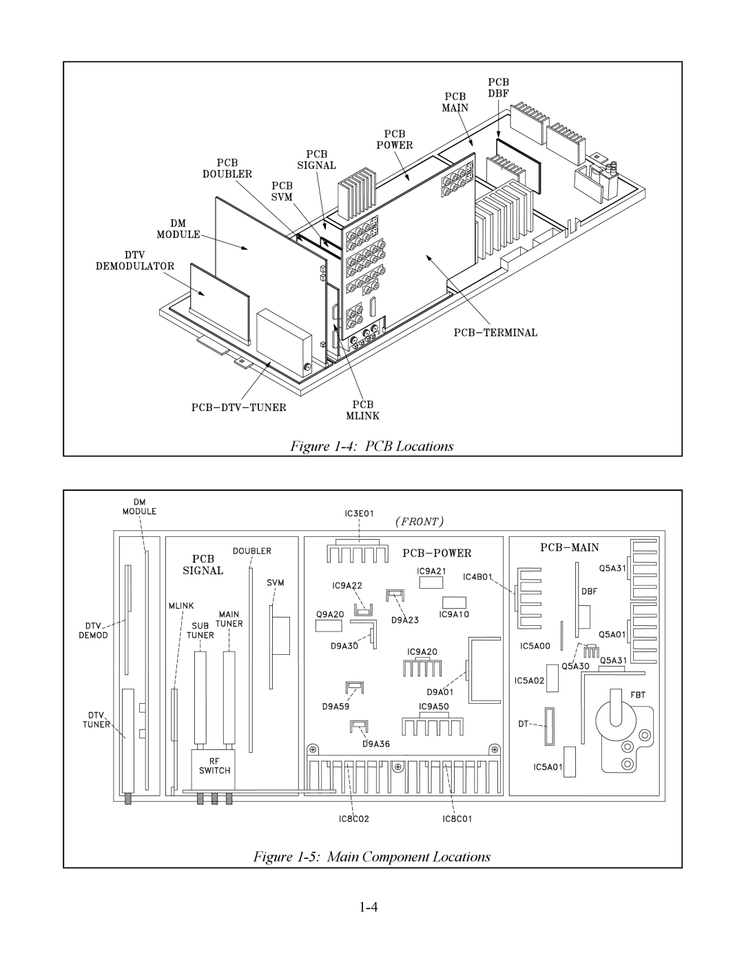 Mitsubishi Electronics WS-48513, WS-65513, WS-48613, WS-55513 manual PCB Locations 