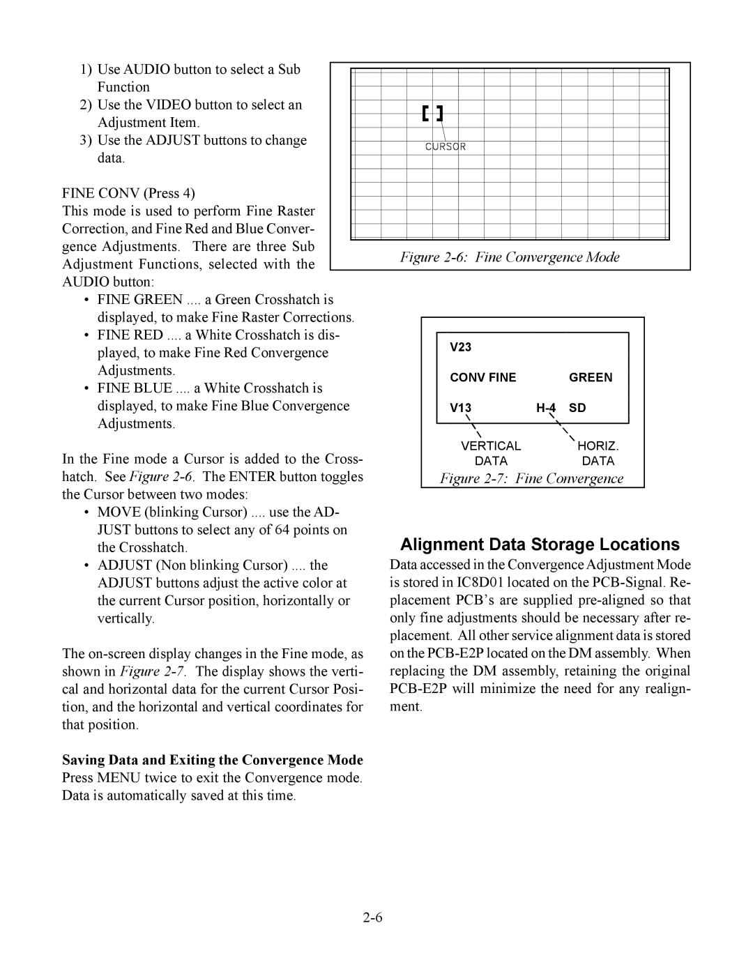 Mitsubishi Electronics WS-65513, WS-48613, WS-48513, WS-55513 manual Alignment Data Storage Locations, Fine Convergence Mode 