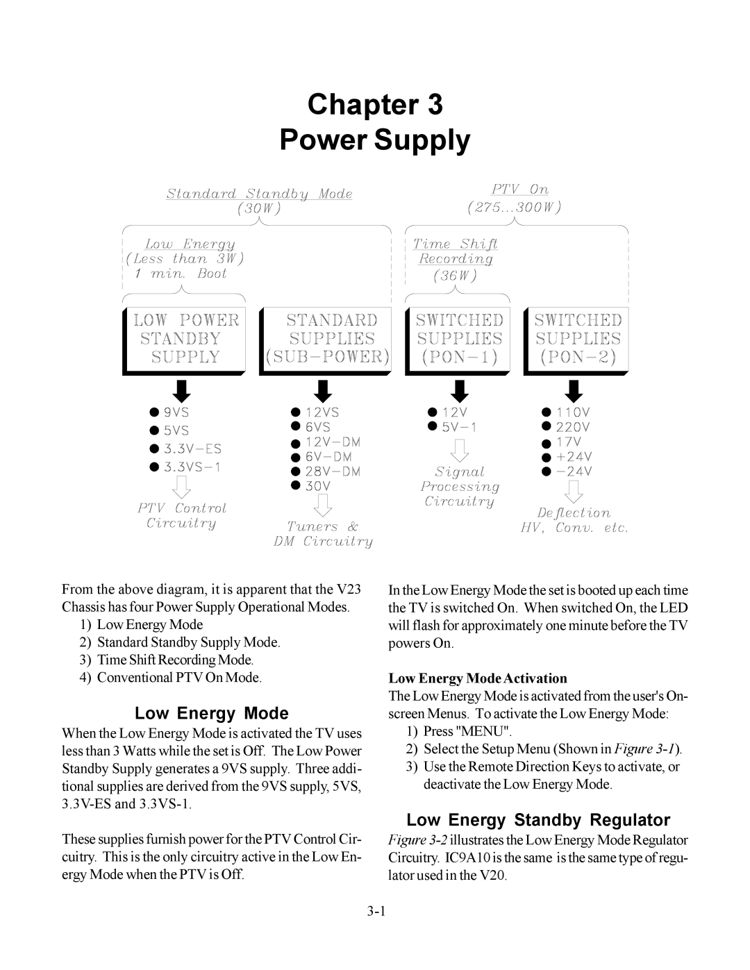 Mitsubishi Electronics WS-48613, WS-65513, WS-48513 Chapter Power Supply, Low Energy Mode, Low Energy Standby Regulator 