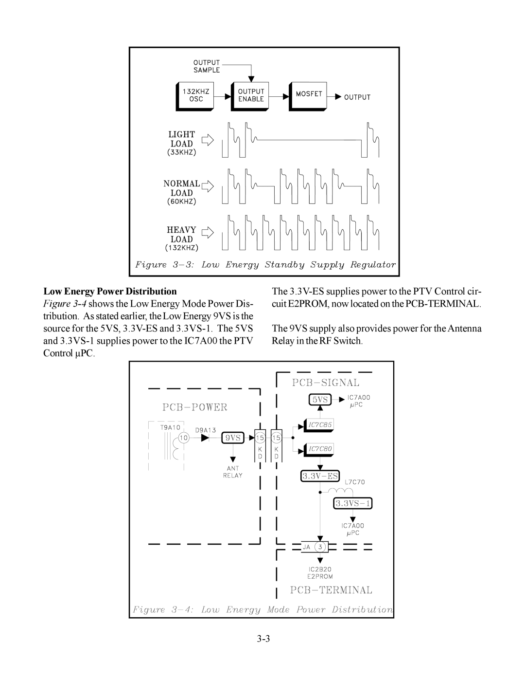 Mitsubishi Electronics WS-55513, WS-65513, WS-48613, WS-48513 manual Low Energy Power Distribution 