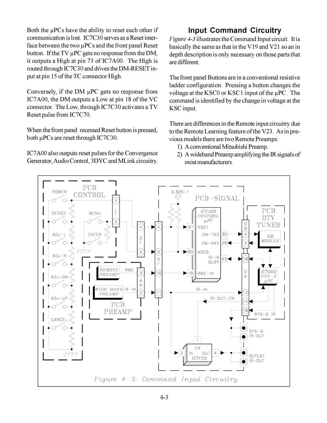 Mitsubishi Electronics WS-55513, WS-65513, WS-48613, WS-48513 manual Input Command Circuitry 