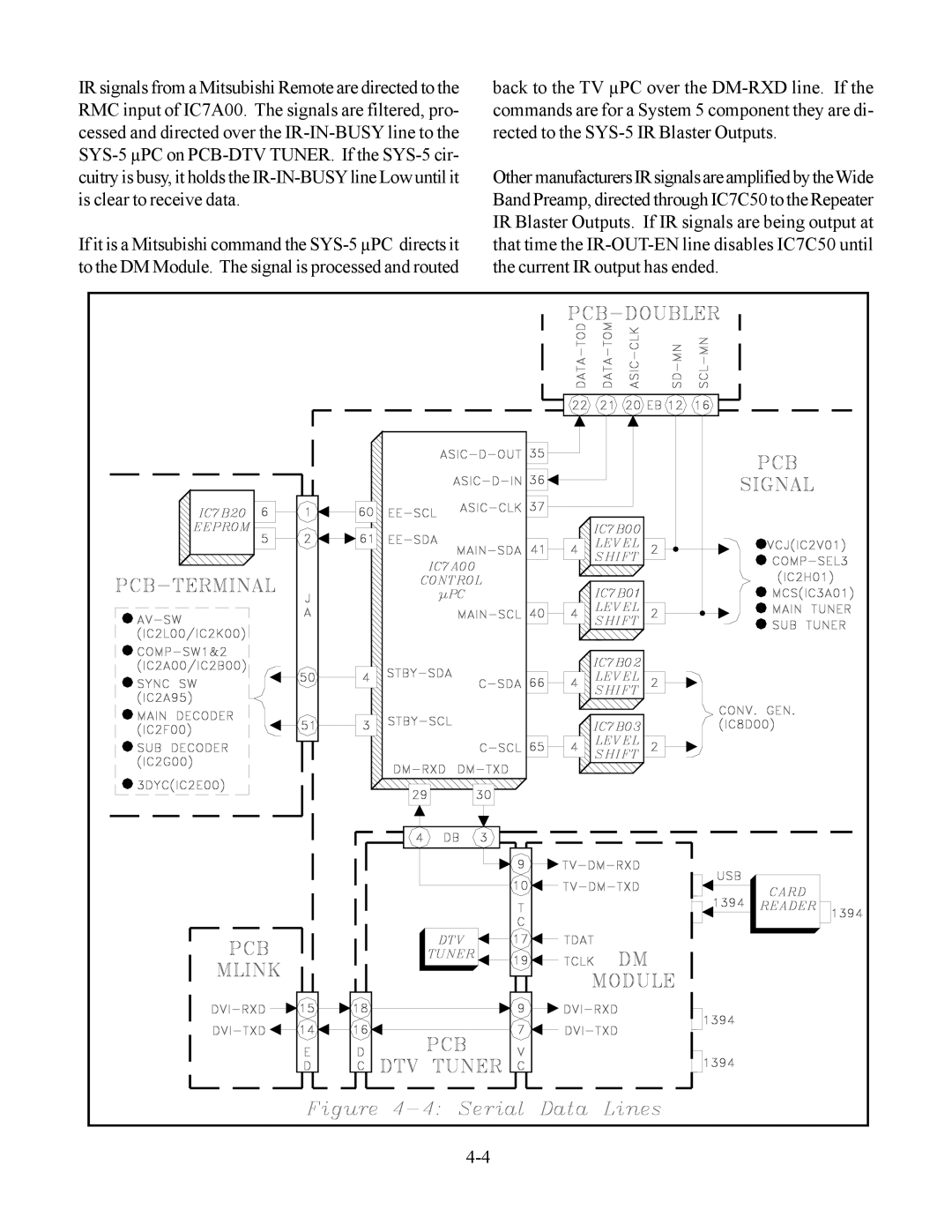 Mitsubishi Electronics WS-65513, WS-48613, WS-48513, WS-55513 manual 