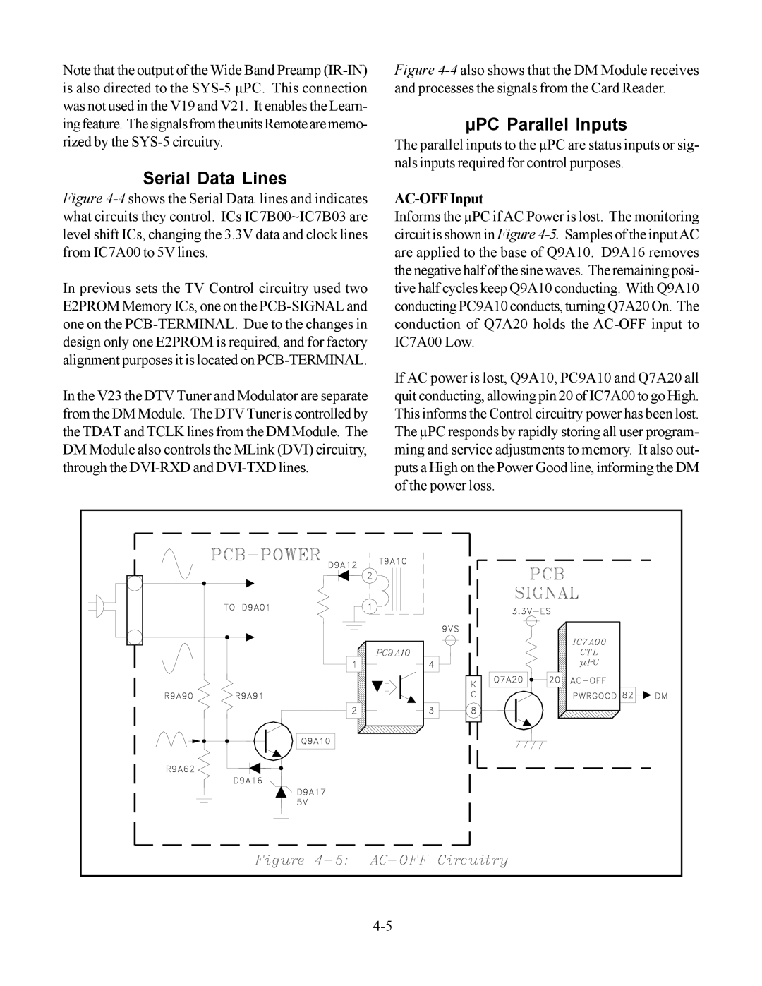 Mitsubishi Electronics WS-65513, WS-48613, WS-48513, WS-55513 manual Serial Data Lines, ΜPC Parallel Inputs, AC-OFF Input 