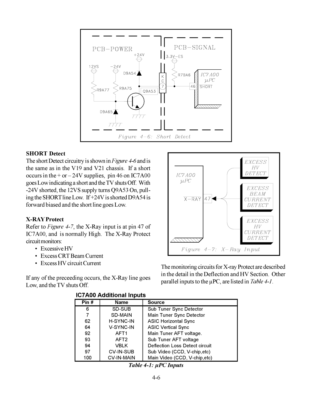 Mitsubishi Electronics WS-48613, WS-65513, WS-48513, WS-55513 manual Short Detect, RAY Protect 