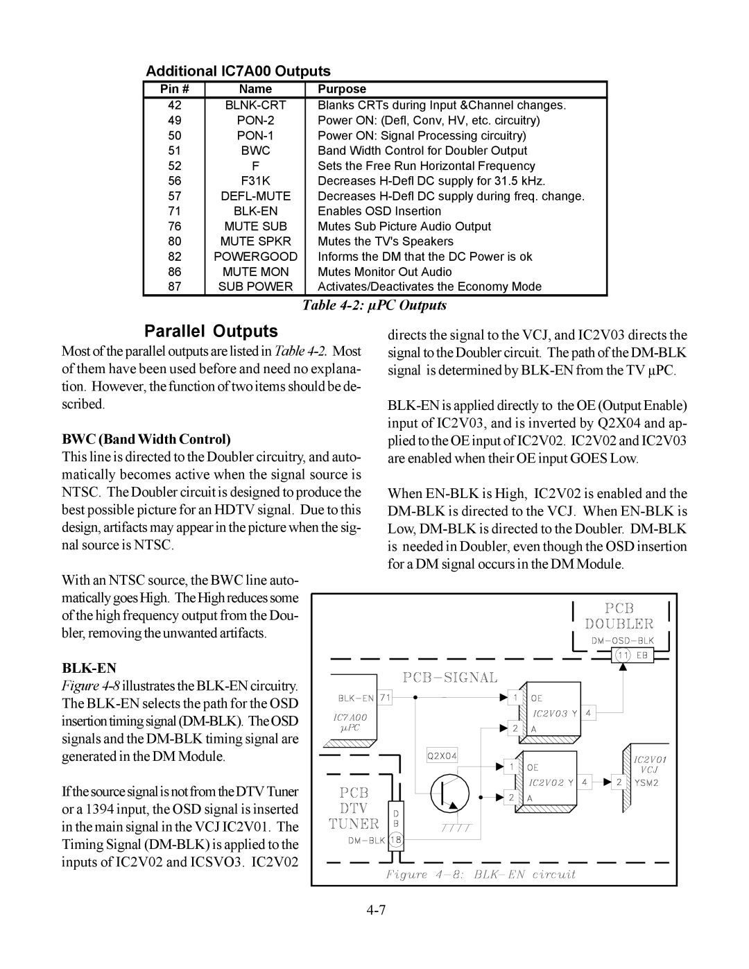 Mitsubishi Electronics WS-48513, WS-65513, WS-48613, WS-55513 manual Parallel Outputs, BWC Band Width Control 