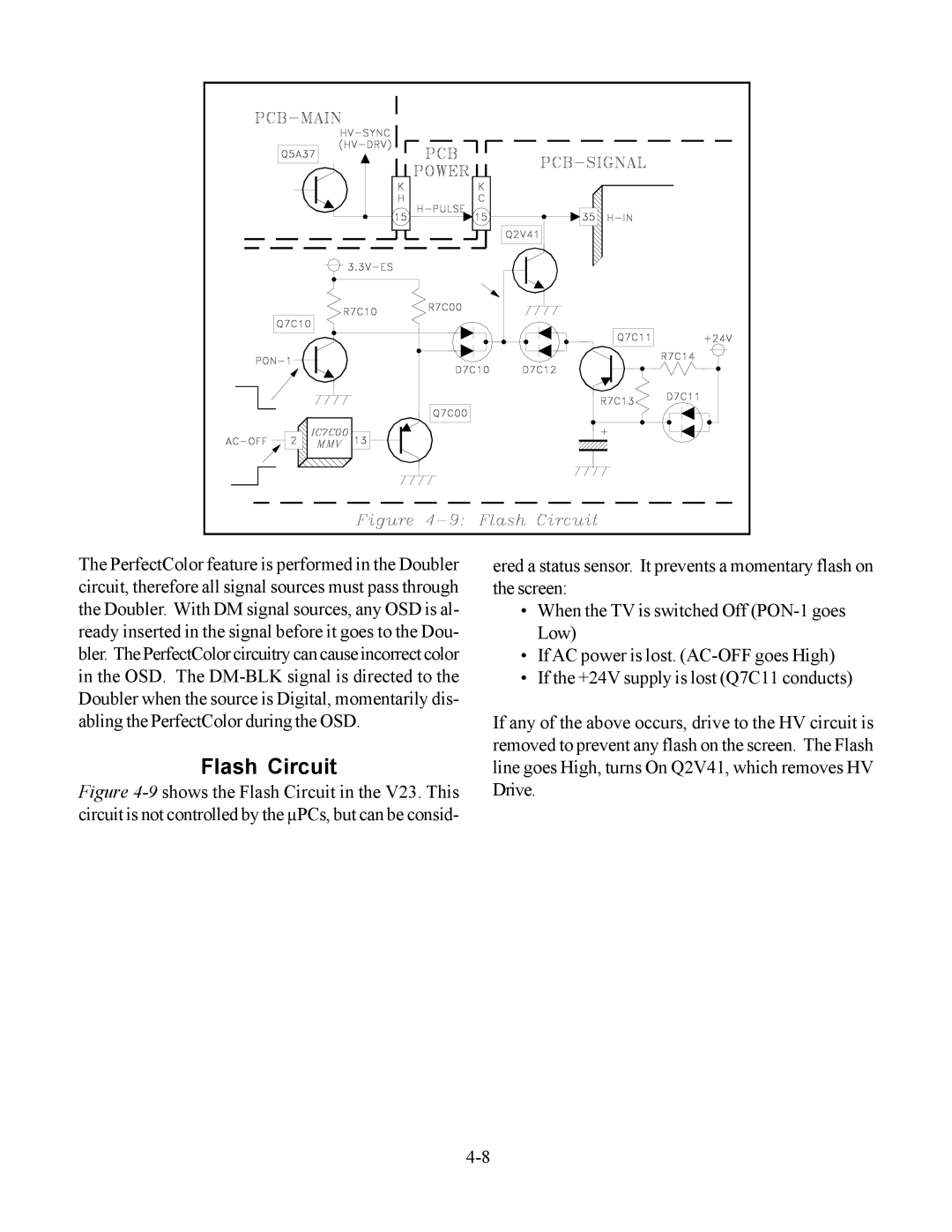 Mitsubishi Electronics WS-55513, WS-65513, WS-48613, WS-48513 manual Flash Circuit 