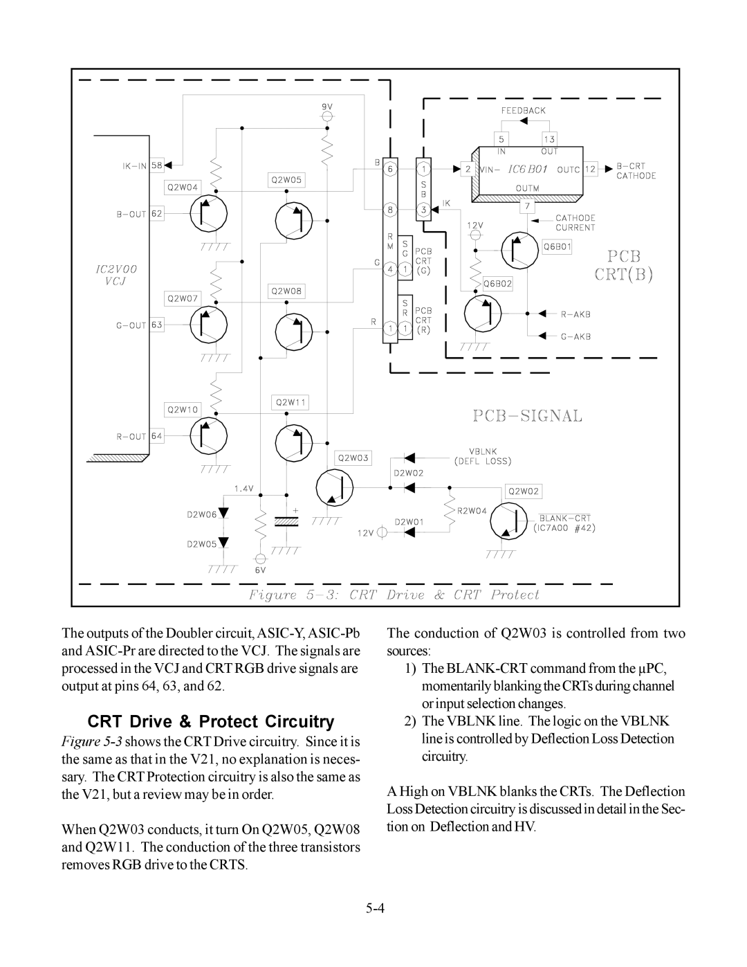 Mitsubishi Electronics WS-48513, WS-65513, WS-48613, WS-55513 manual CRT Drive & Protect Circuitry 