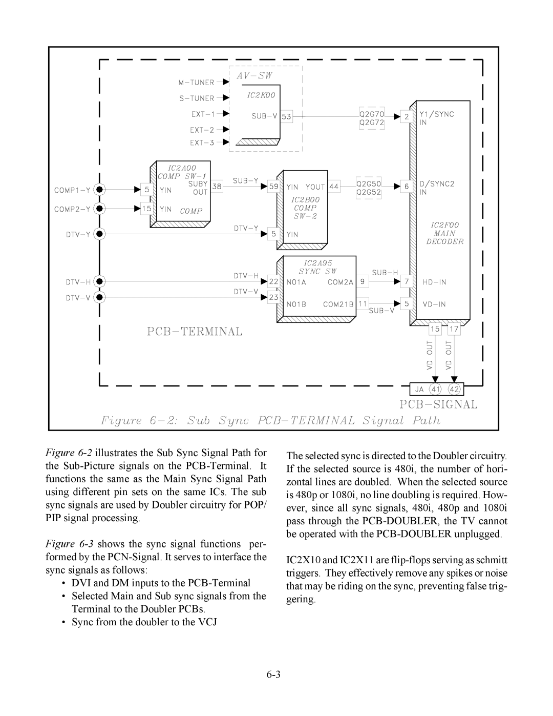 Mitsubishi Electronics WS-48513, WS-65513, WS-48613, WS-55513 manual 