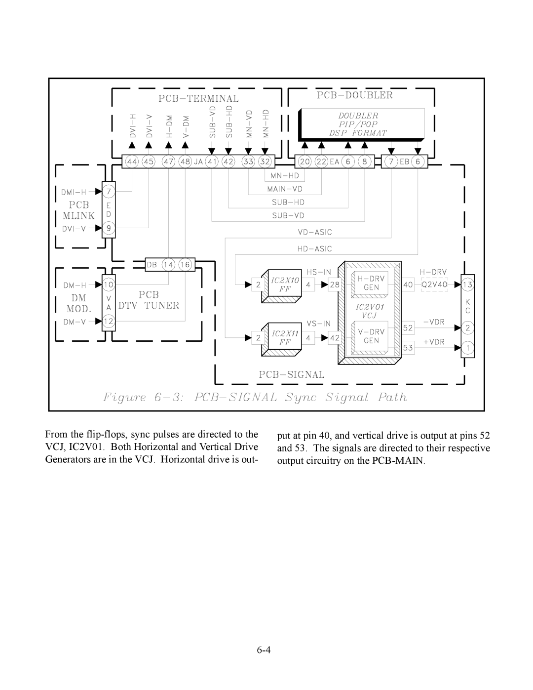 Mitsubishi Electronics WS-55513, WS-65513, WS-48613, WS-48513 manual 