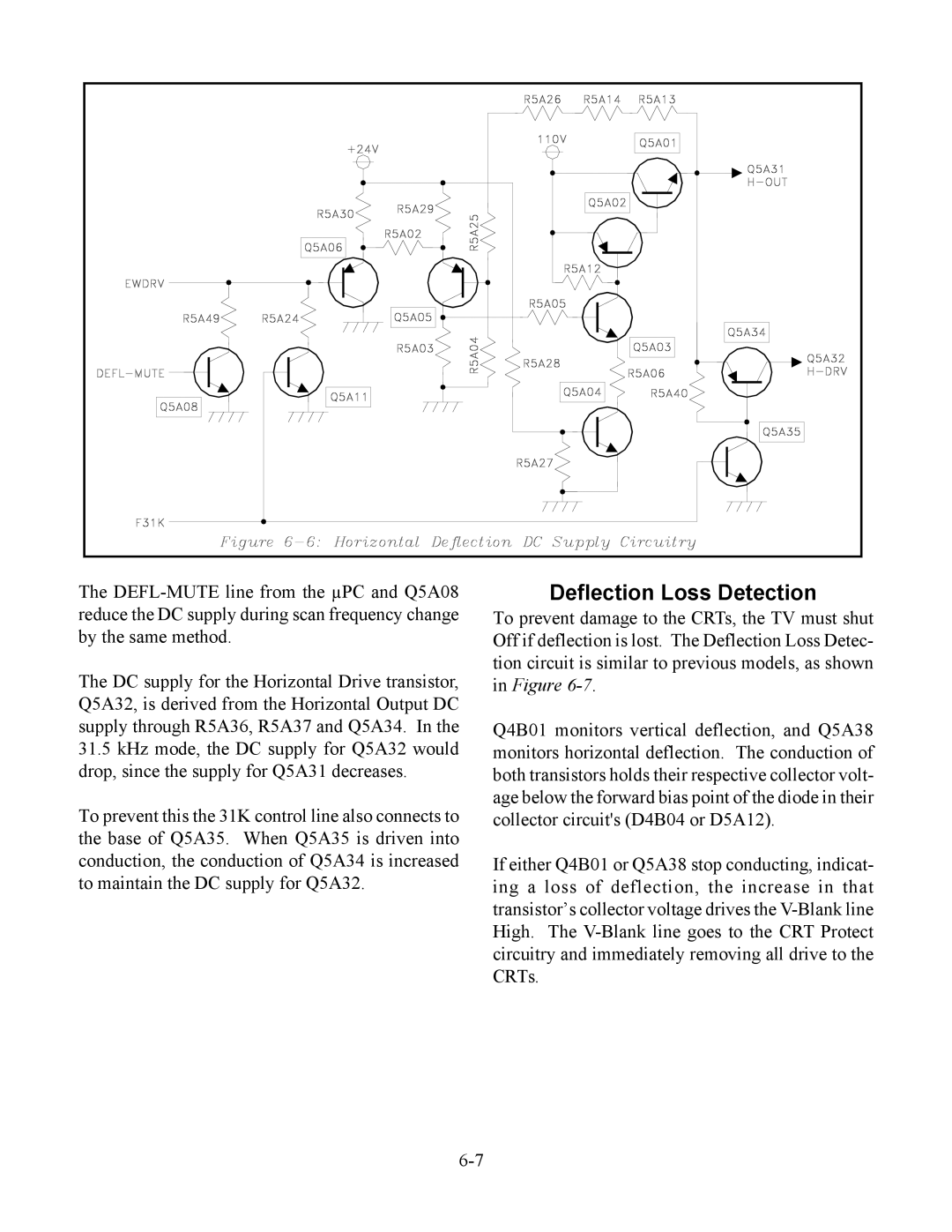 Mitsubishi Electronics WS-48613, WS-65513, WS-48513, WS-55513 manual Deflection Loss Detection 