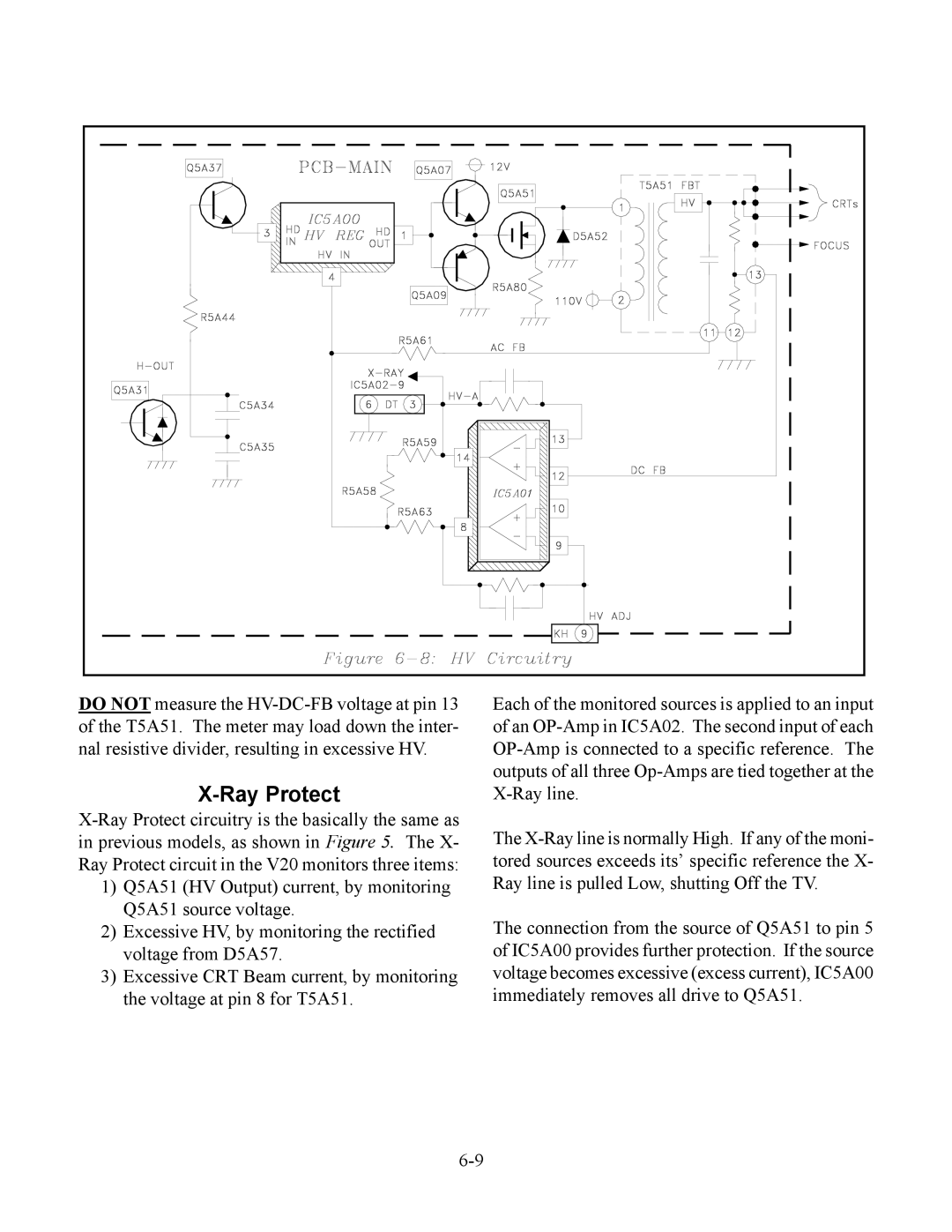 Mitsubishi Electronics WS-55513, WS-65513, WS-48613, WS-48513 manual Ray Protect 