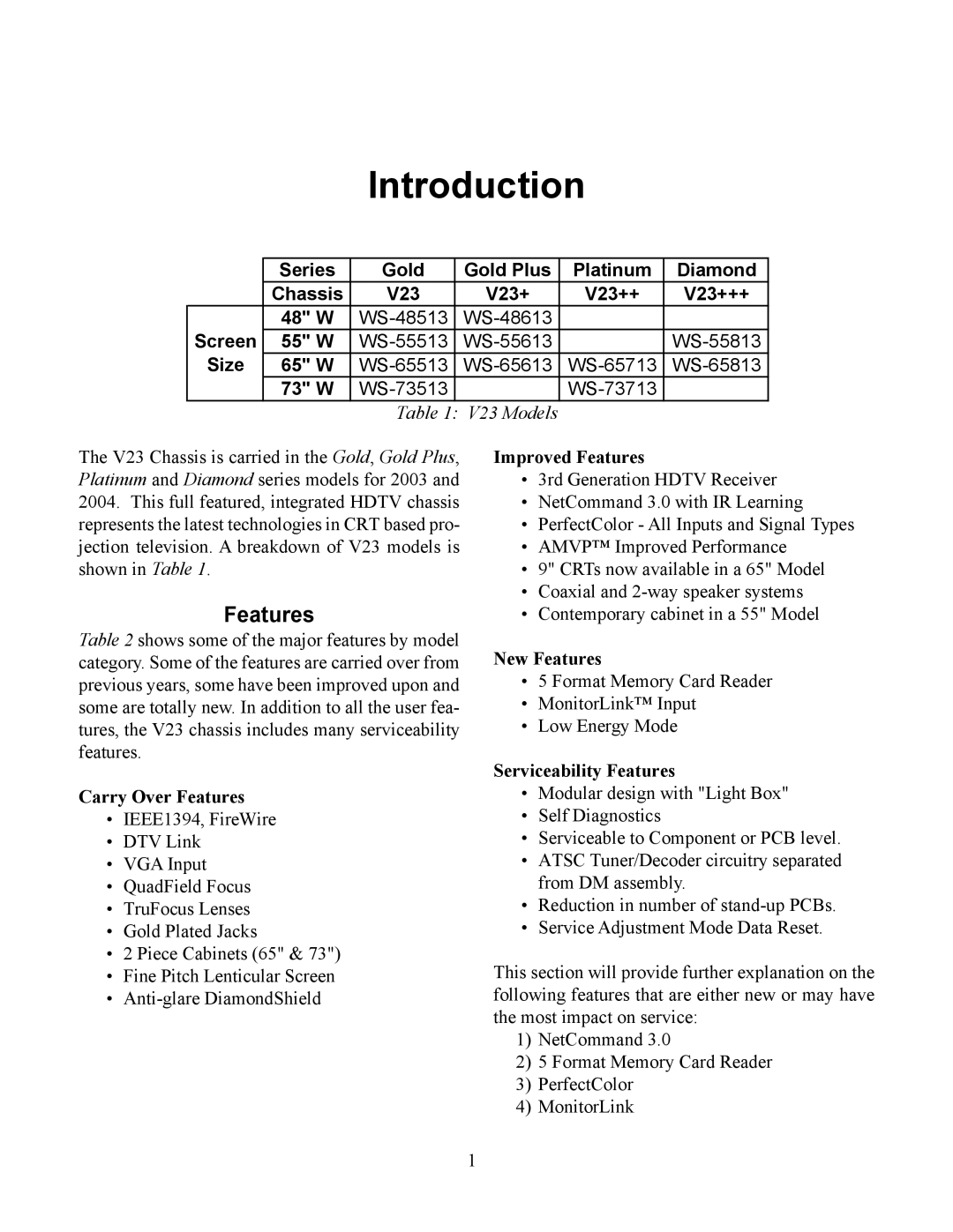 Mitsubishi Electronics WS-48513, WS-65513, WS-48613, WS-55513 manual Introduction, Features 