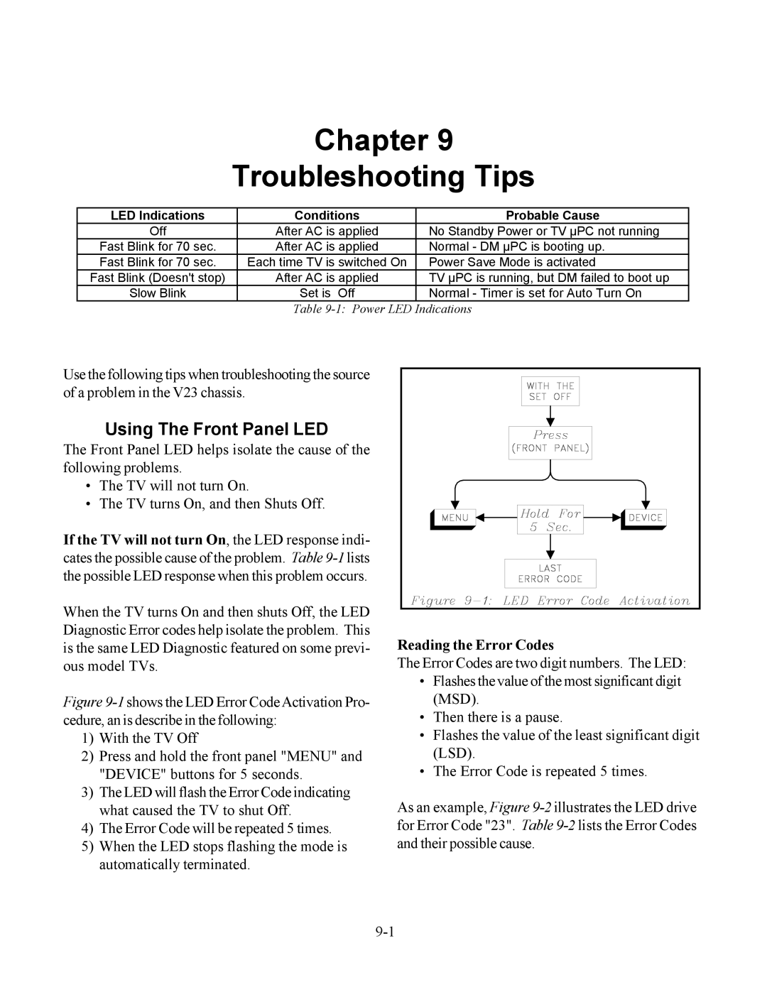 Mitsubishi Electronics WS-55513, WS-65513 Chapter Troubleshooting Tips, Using The Front Panel LED, Reading the Error Codes 