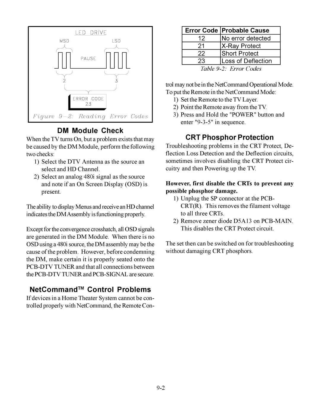 Mitsubishi Electronics WS-65513, WS-48613, WS-48513 DM Module Check, NetCommandTM Control Problems, CRT Phosphor Protection 