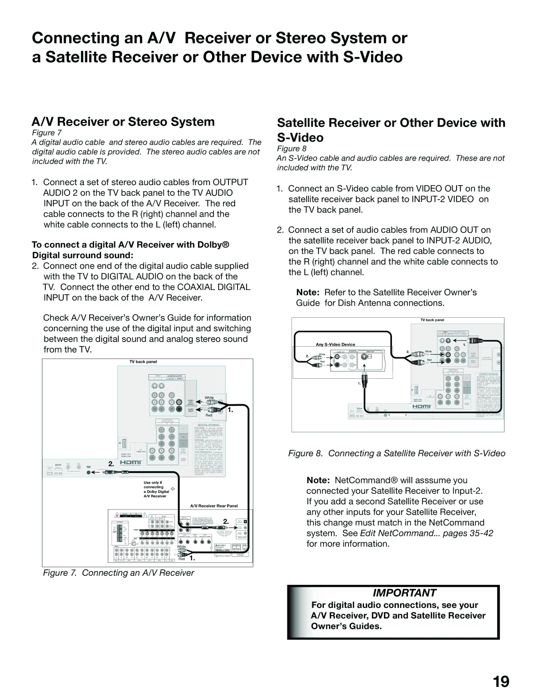 Mitsubishi Electronics WS-65615A, WS-65515A Receiver or Stereo System, Satellite Receiver or Other Device with S-Video 