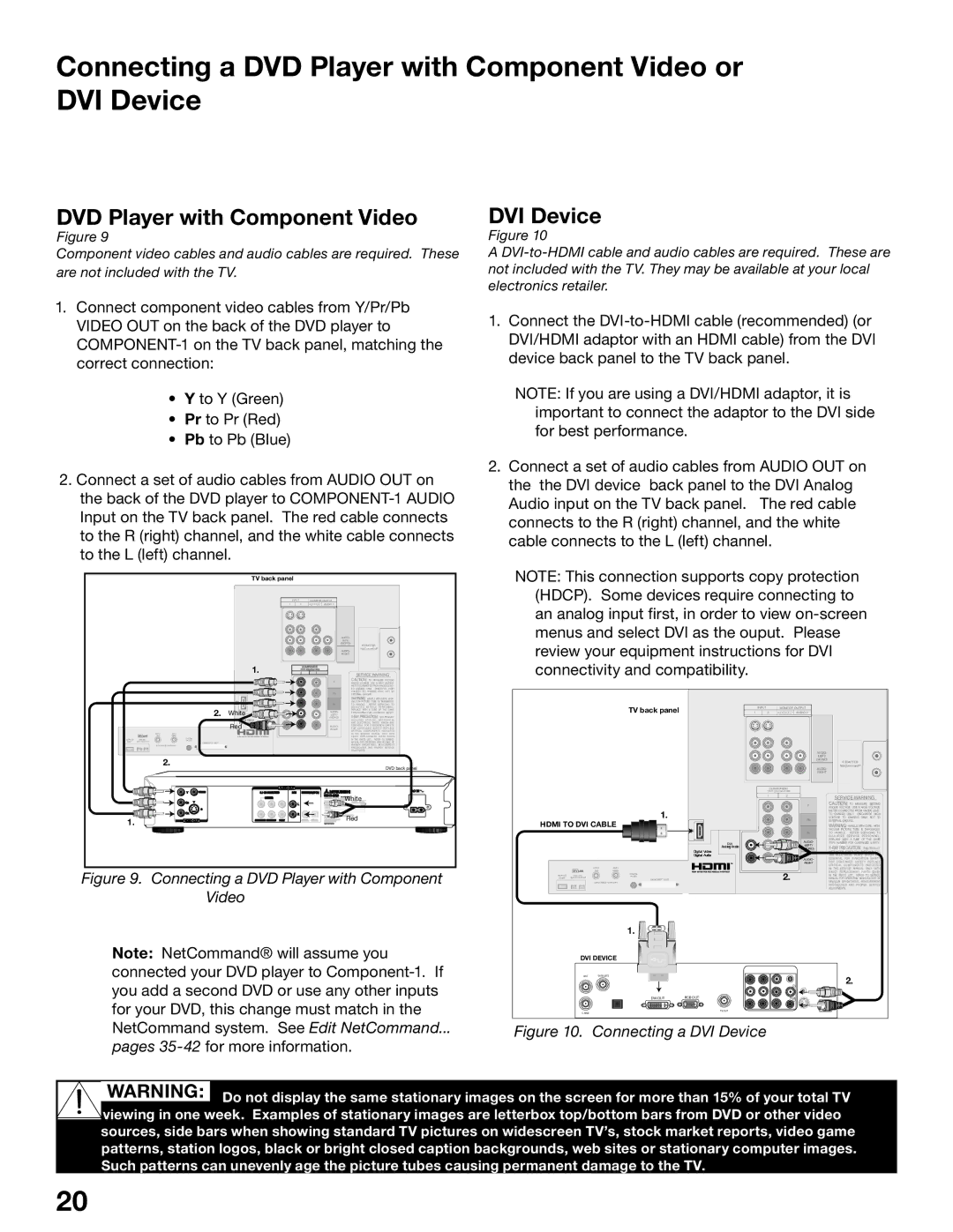 Mitsubishi Electronics WS-73615, WS-65515A, WS-65615A, WS-55615 Connecting a DVD Player with Component Video or DVI Device 