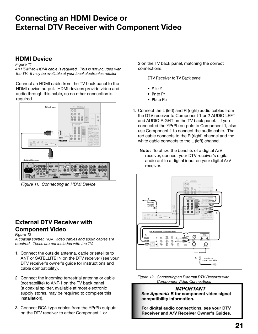 Mitsubishi Electronics WS-65515A, WS-65615A, WS-73615, WS-55615 Hdmi Device, External DTV Receiver with Component Video 