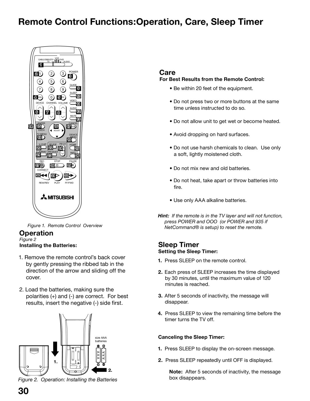 Mitsubishi Electronics WS-65515A, WS-65615A, WS-73615, WS-55615 manual Remote Control FunctionsOperation, Care, Sleep Timer 