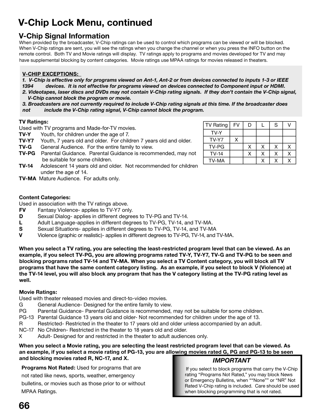 Mitsubishi Electronics WS-65515A, WS-65615A, WS-73615, WS-55615 Chip Signal Information, TV Ratings, Content Categories 