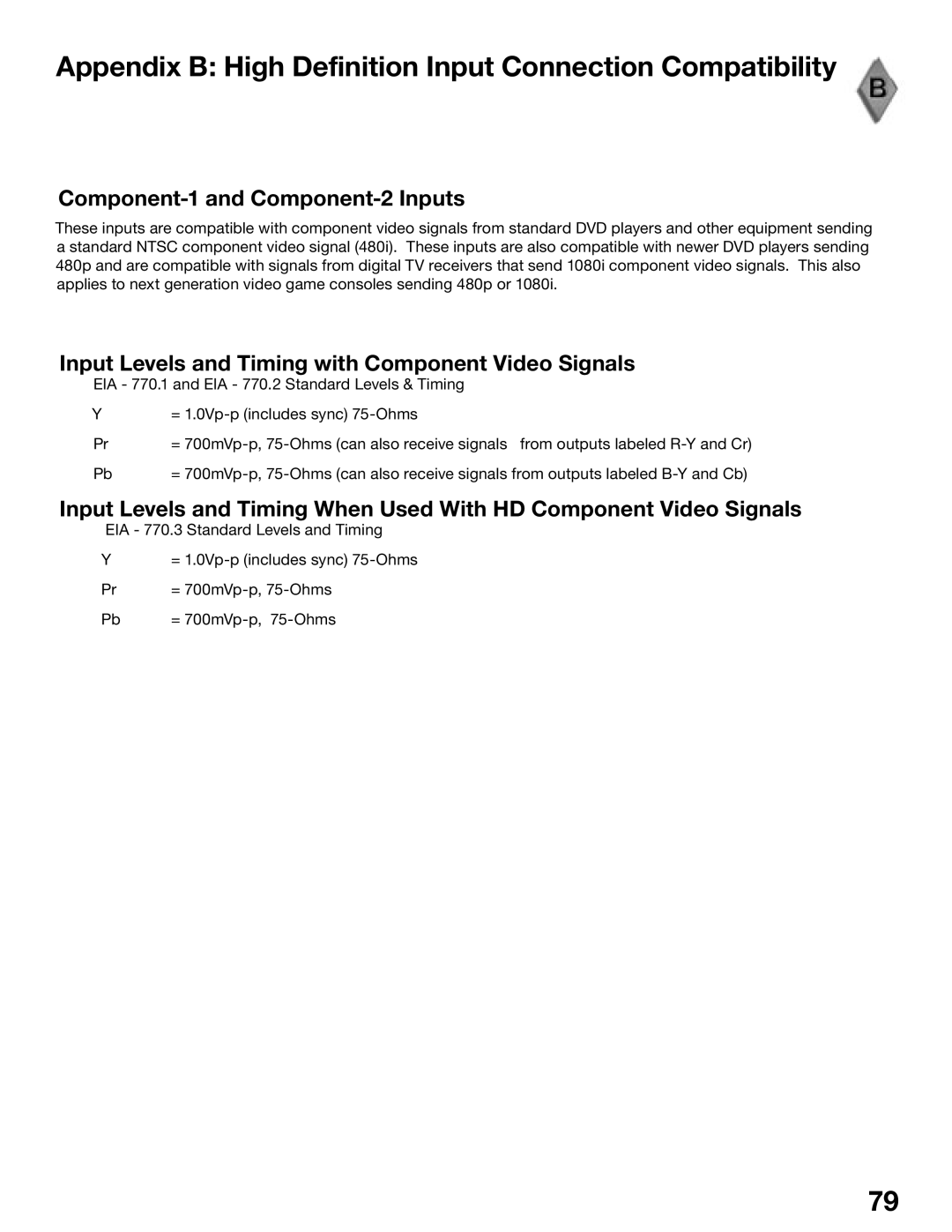 Mitsubishi Electronics WS-48515, WS-65515A, WS-65615A, WS-73615 Appendix B High Definition Input Connection Compatibility 