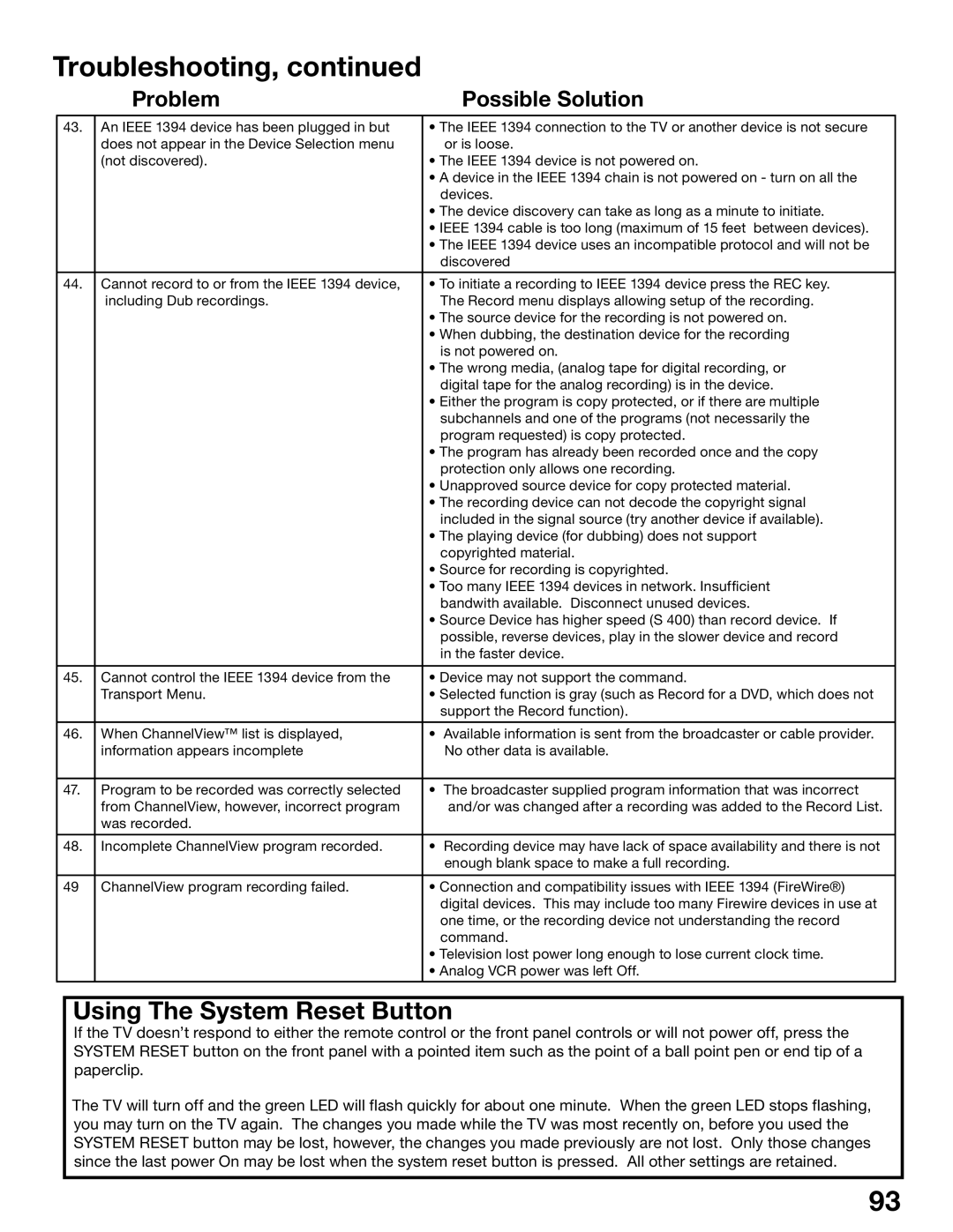 Mitsubishi Electronics WS-65515A, WS-65615A, WS-73615, WS-55515, WS-48515, WS-55615A manual Using The System Reset Button 