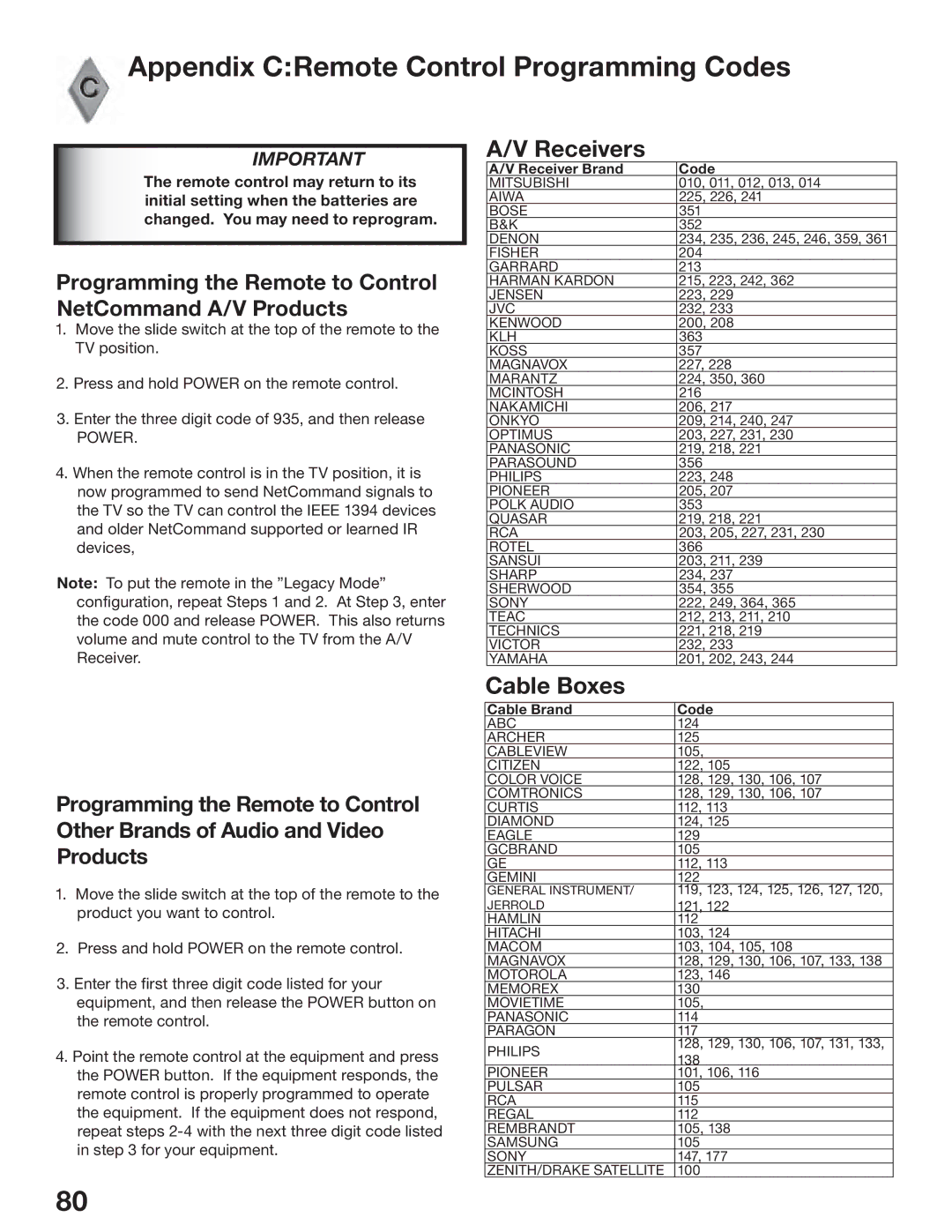 Mitsubishi Electronics WS-55517, WS-65517, WS-73517 manual Appendix CRemote Control Programming Codes 