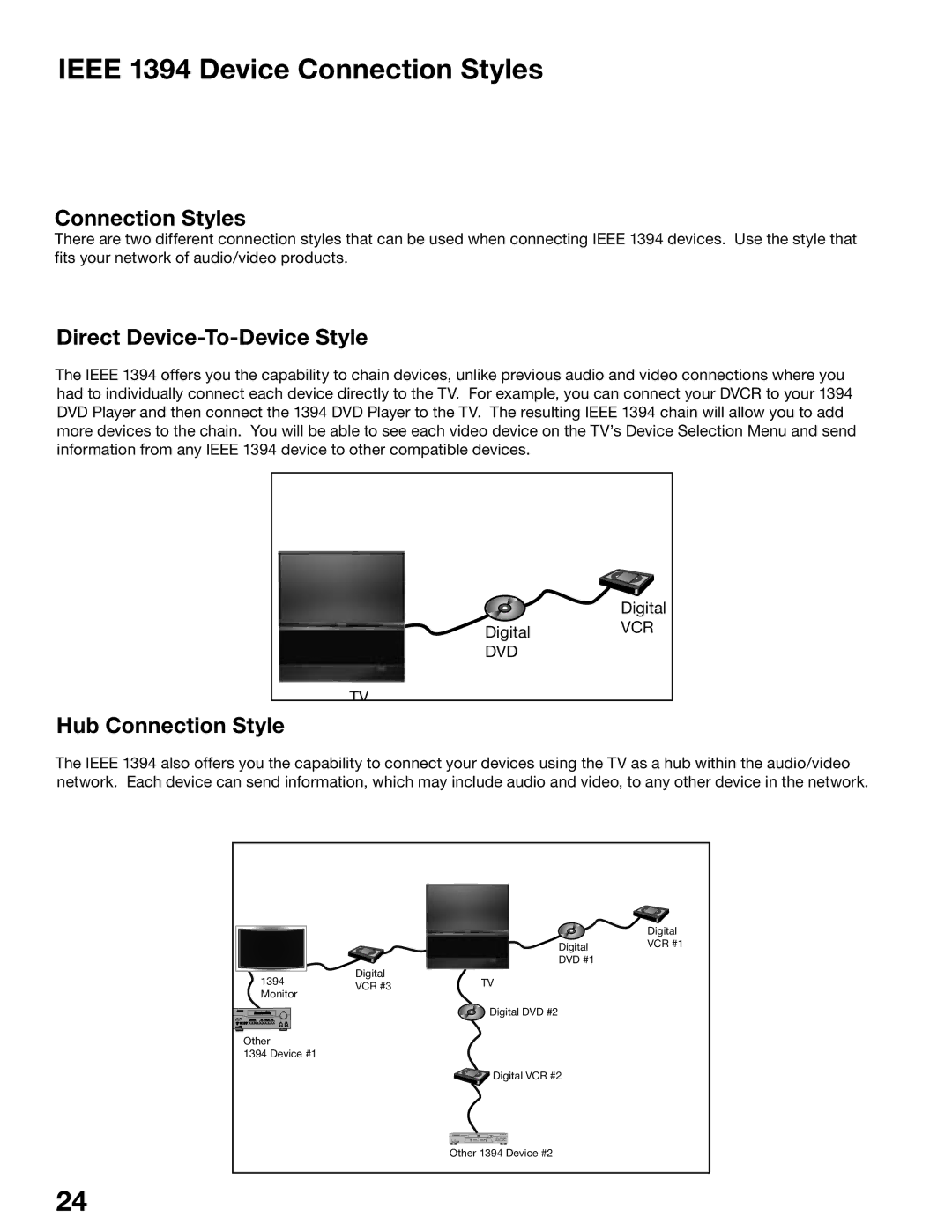 Mitsubishi Electronics WS-65815 Ieee 1394 Device Connection Styles, Direct Device-To-Device Style, Hub Connection Style 