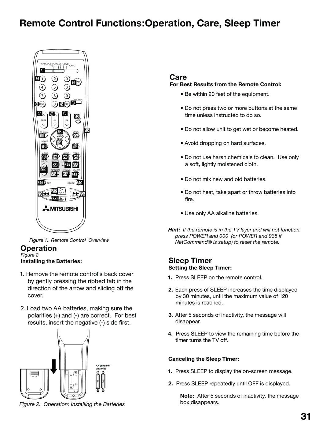 Mitsubishi Electronics WS-55815, WS-65815 manual Remote Control FunctionsOperation, Care, Sleep Timer 