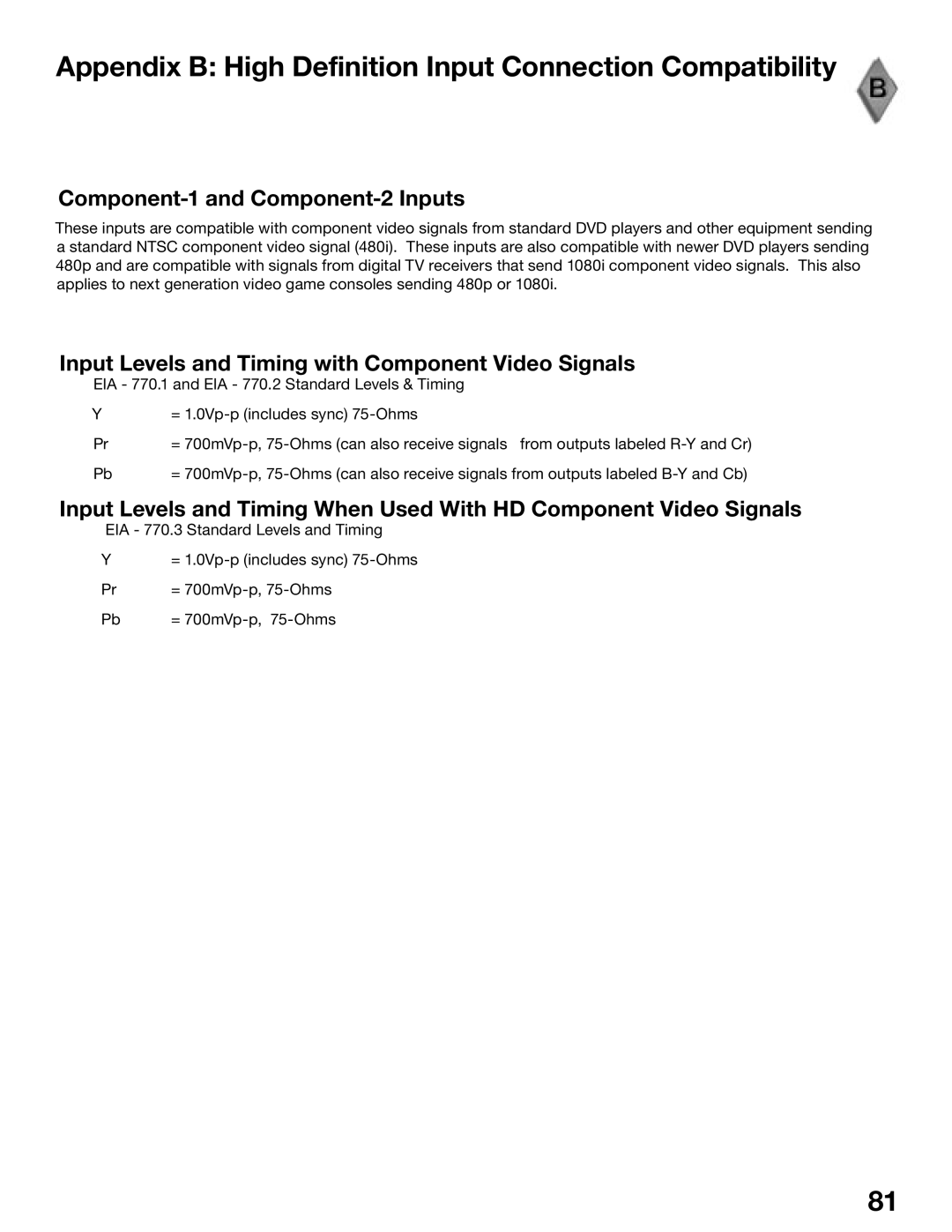 Mitsubishi Electronics WS-55815, WS-65815 manual Appendix B High Definition Input Connection Compatibility 