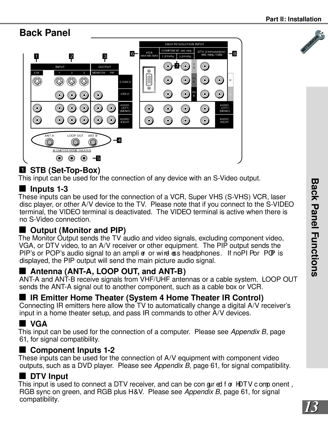 Mitsubishi Electronics WS-55908, WS-65908 manual Back Panel Functions 