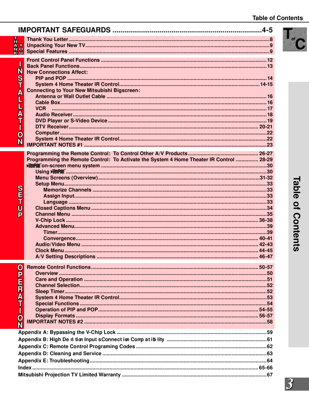 Mitsubishi Electronics WS-55908, WS-65908 manual Table of Contents 