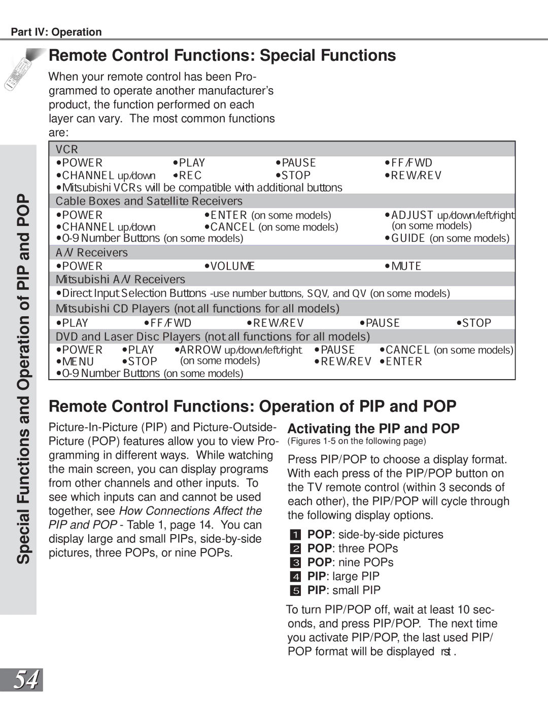 Mitsubishi Electronics WS-65908, WS-55908 manual Remote Control Functions Special Functions, Operation of PIP and POP 