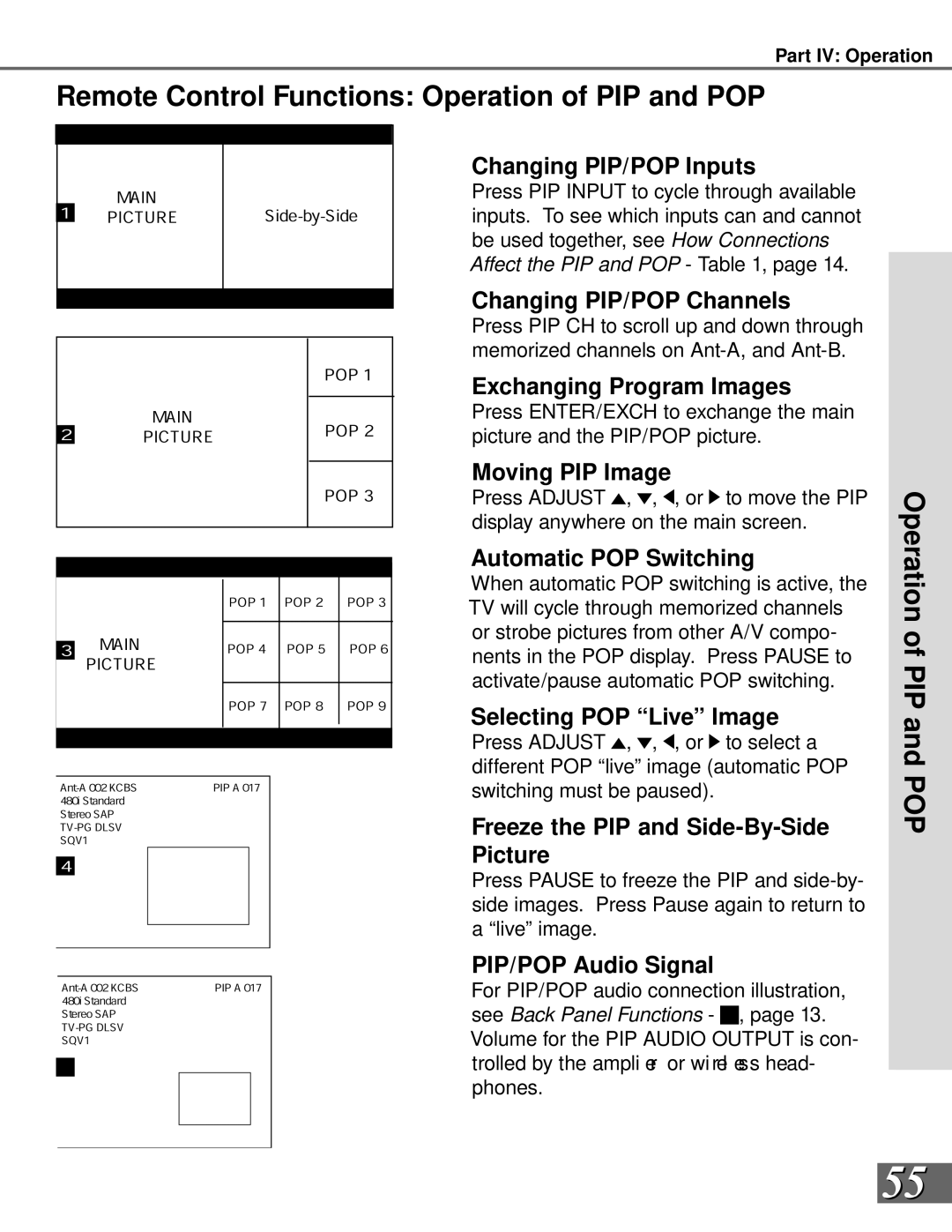 Mitsubishi Electronics WS-55908, WS-65908 manual Remote Control Functions Operation of PIP and POP 