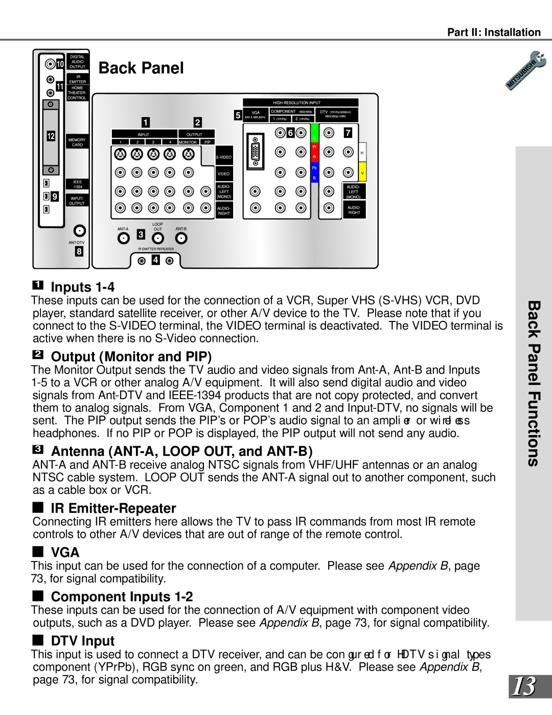 Mitsubishi Electronics WS-55859, WS-73909, WS-65909, WS-65869, WS-55909 manual Back Panel Functions 