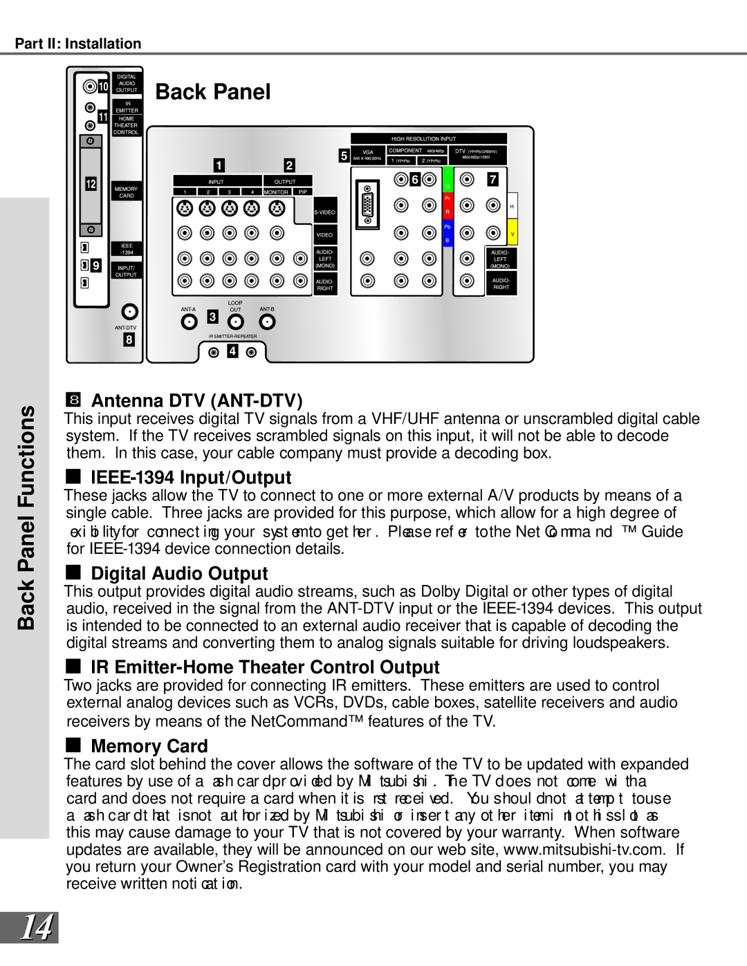 Mitsubishi Electronics WS-55909, WS-73909, WS-65909, WS-65869, WS-55859 manual Back Panel Back Panel Functions 