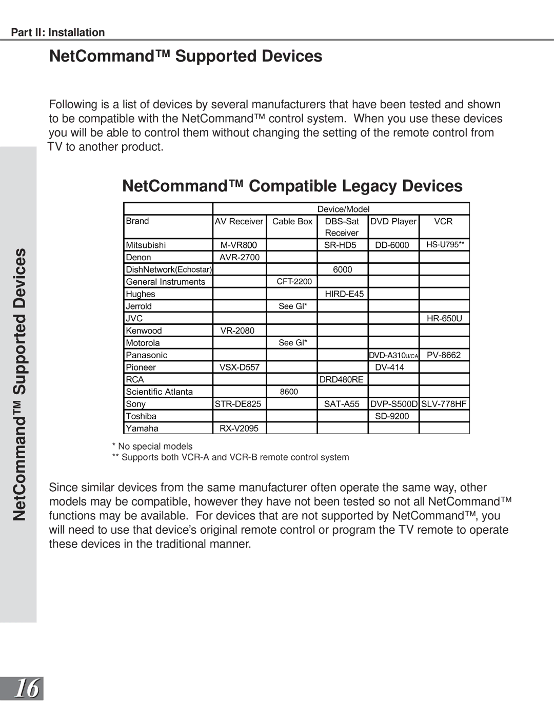 Mitsubishi Electronics WS-65909, WS-73909, WS-65869 manual NetCommand Supported Devices, NetCommand Compatible Legacy Devices 