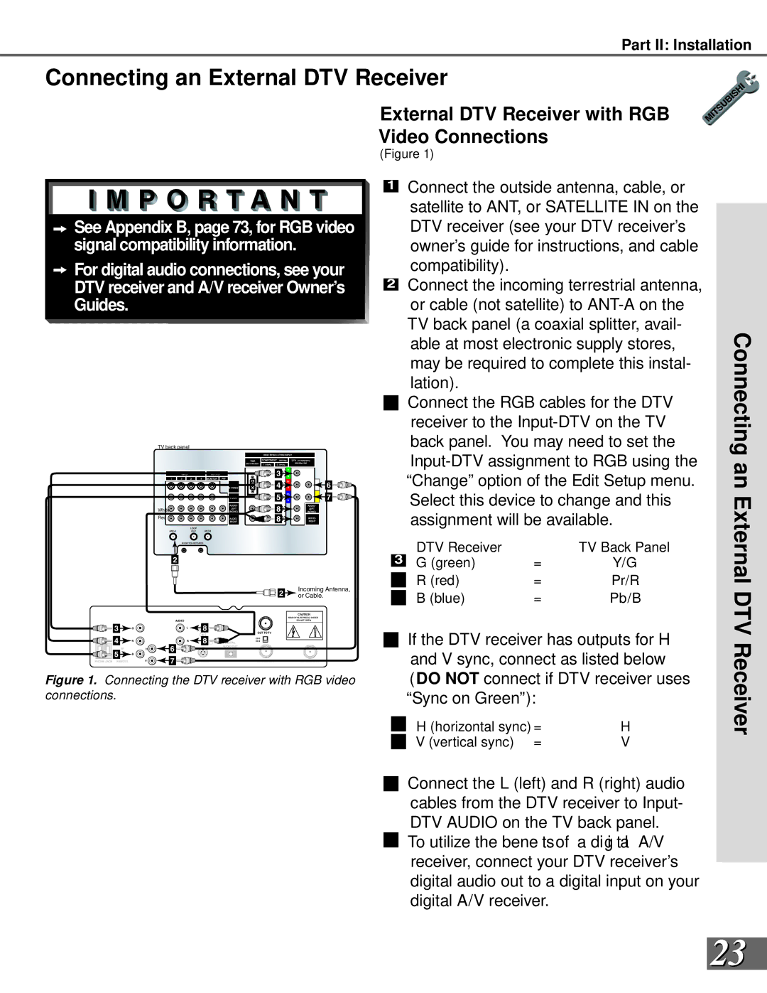 Mitsubishi Electronics WS-55859, WS-73909 External DTV Receiver with RGB Video Connections, Connecting an External 