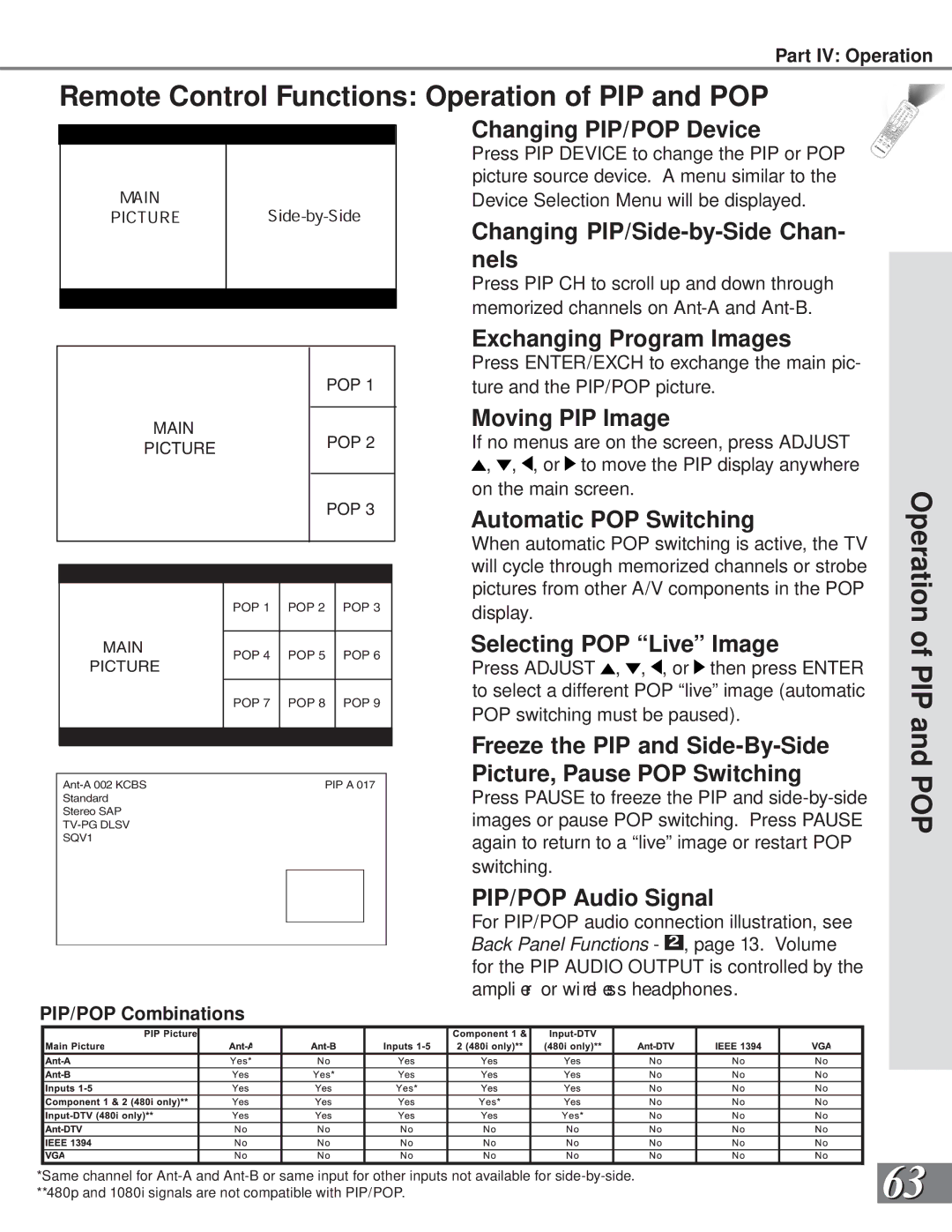 Mitsubishi Electronics WS-55859, WS-73909, WS-65909, WS-65869, WS-55909 manual Operation of PIP and POP 