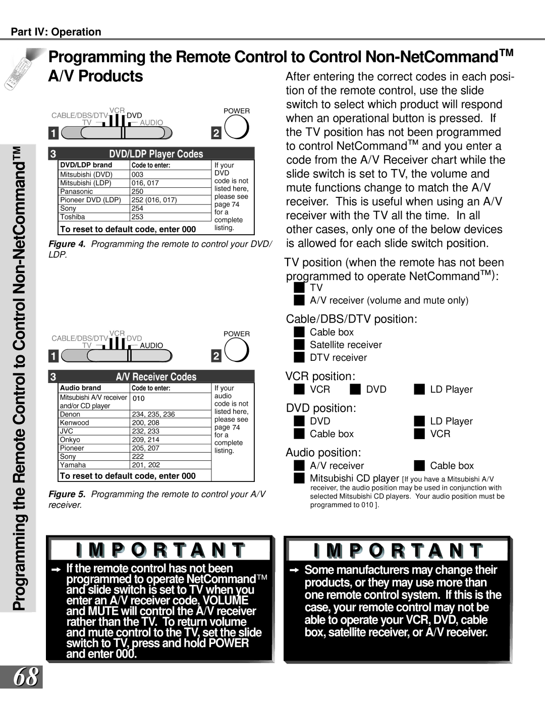 Mitsubishi Electronics WS-55859, WS-73909, WS-65909, WS-65869 manual To Control Non-NetCommand, Programming the Remote Control 