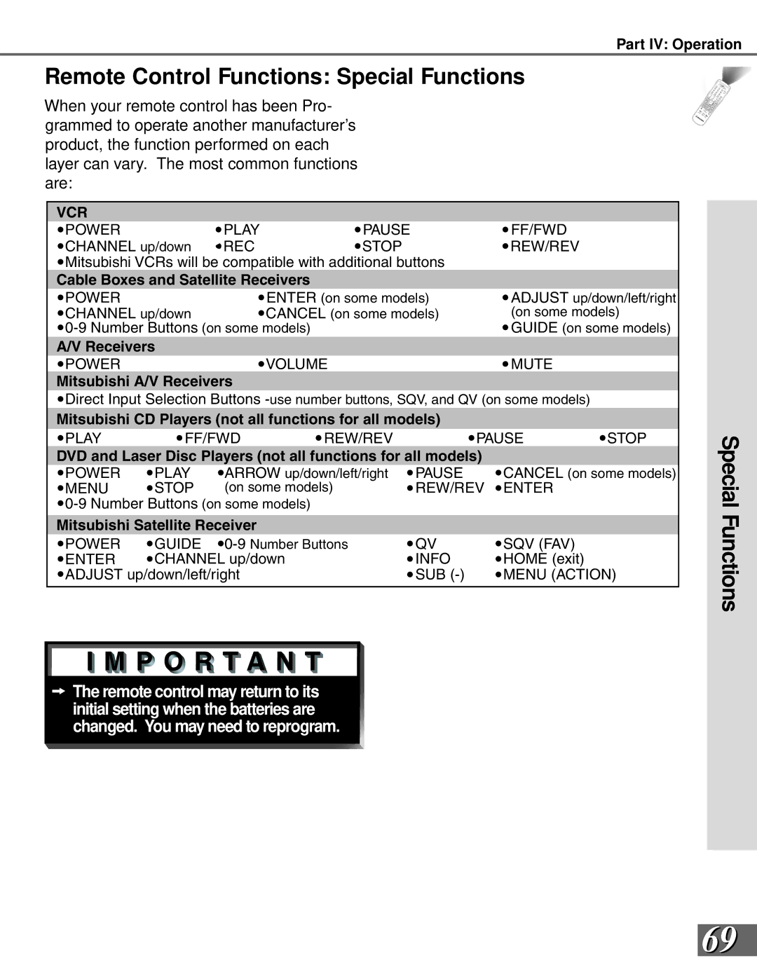 Mitsubishi Electronics WS-55909, WS-73909, WS-65909, WS-65869, WS-55859 manual Remote Control Functions Special Functions 