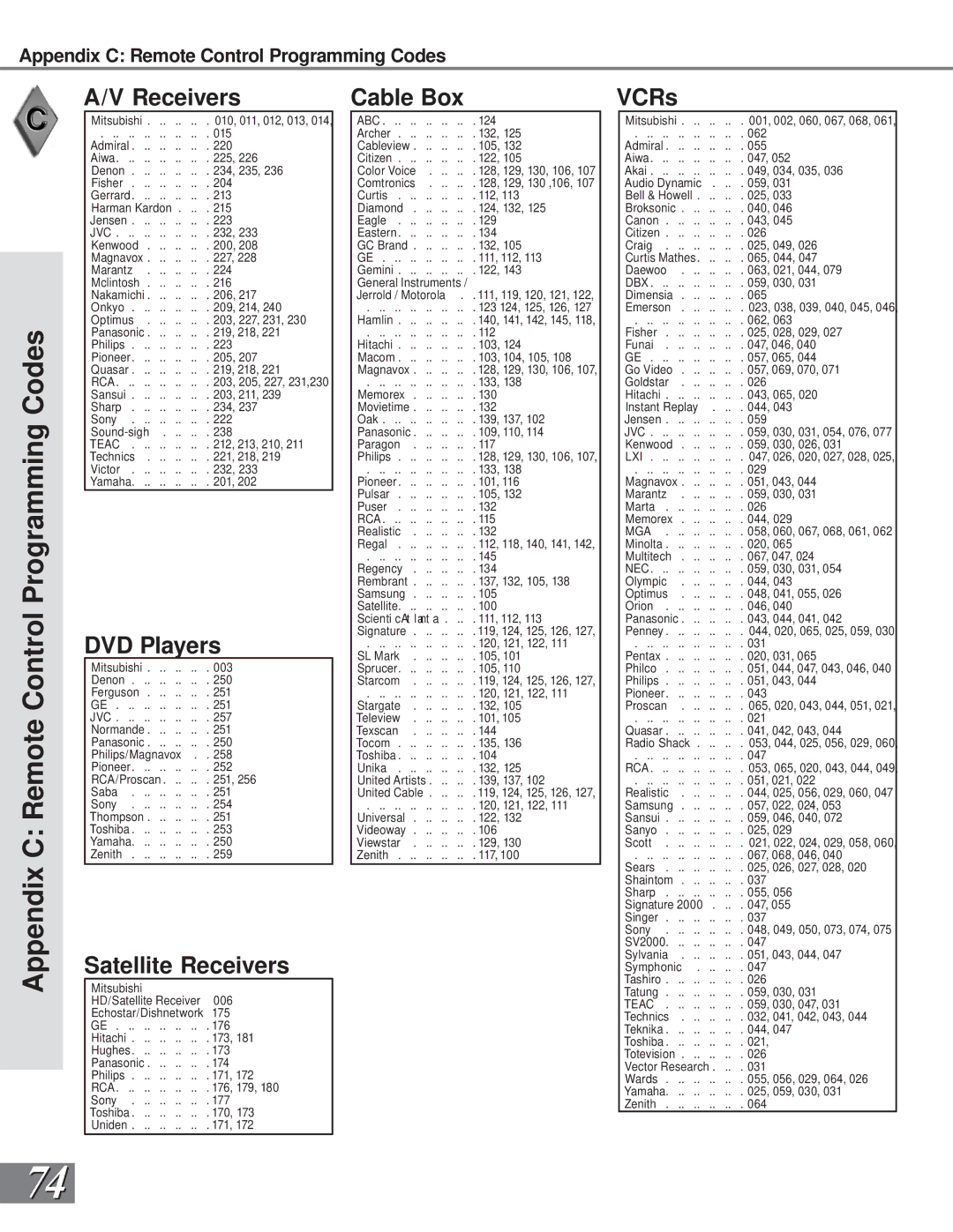 Mitsubishi Electronics WS-55909 Appendix C Remote Control Programming Codes, DVD Players, Satellite Receivers, VCRs 