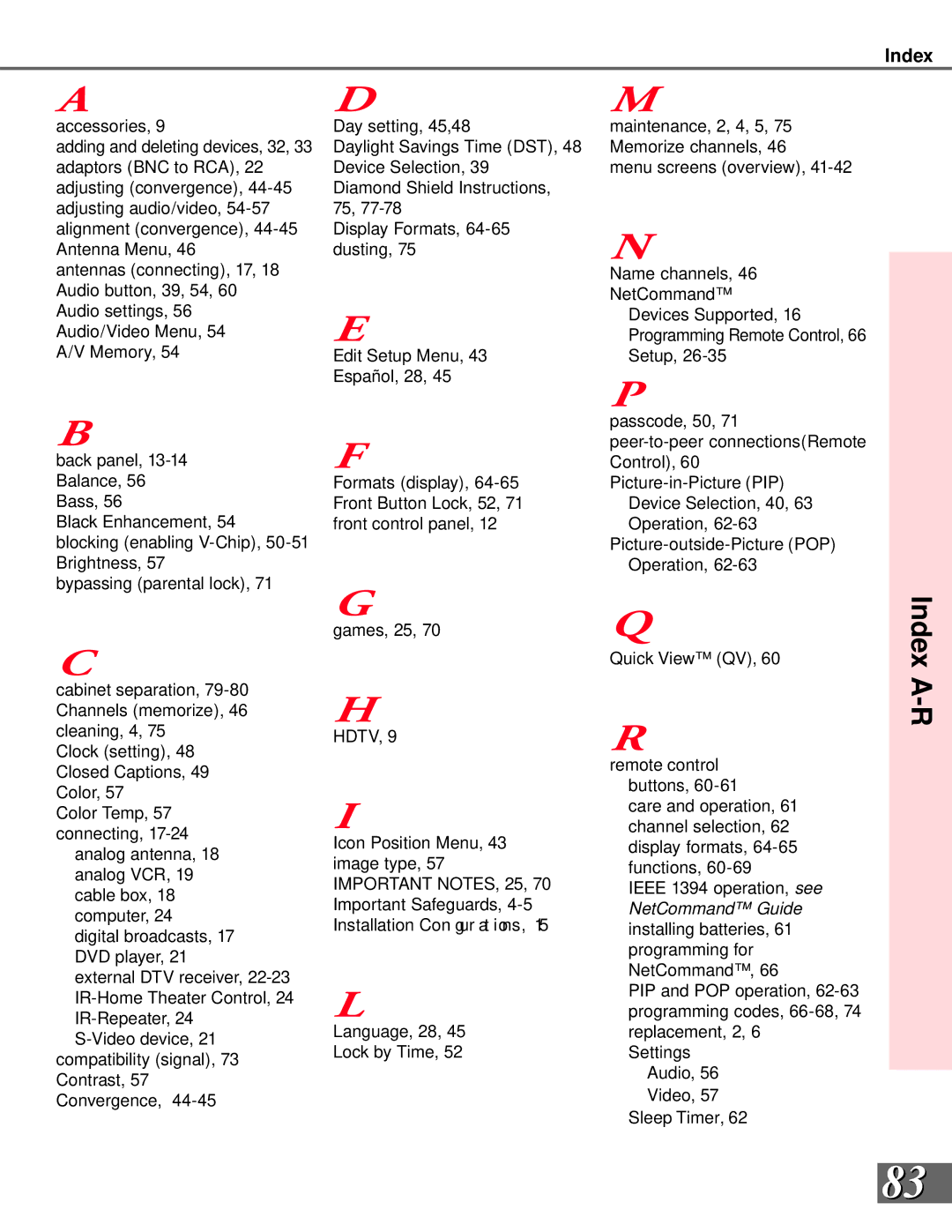 Mitsubishi Electronics WS-55859, WS-73909, WS-65909, WS-65869, WS-55909 manual Index 