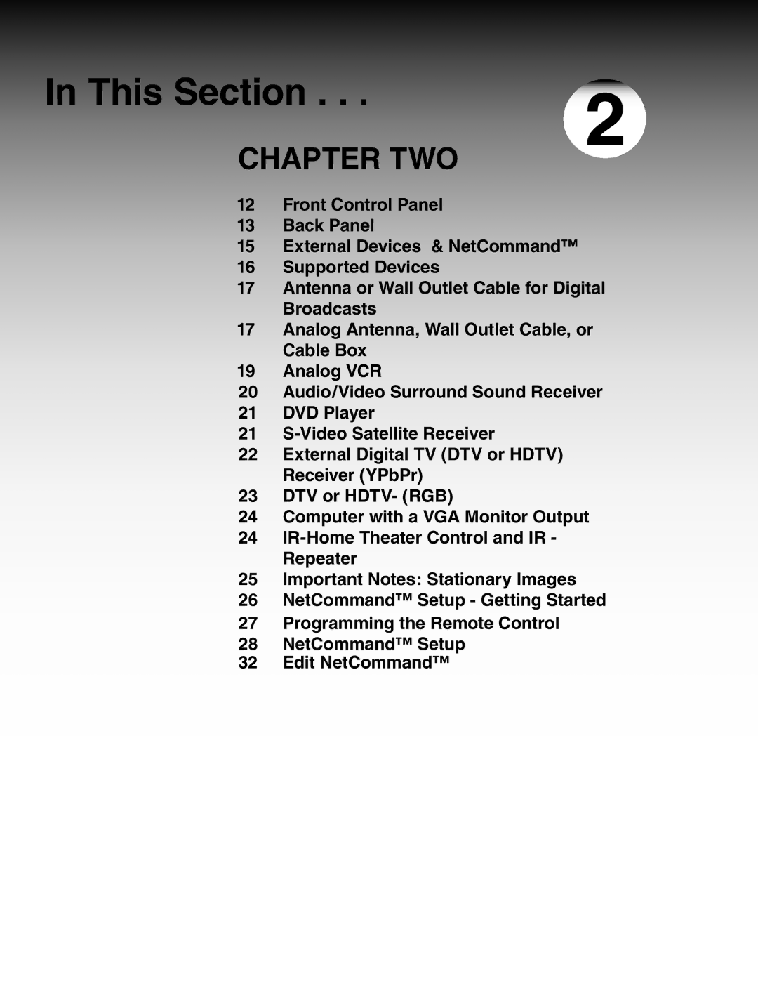 Mitsubishi Electronics WS-65511, WS-B55, ws-65712, WS-65611, WS-65711, WS-73711, WS-48511, WS-55511, WS-55711 manual Chapter TWO 