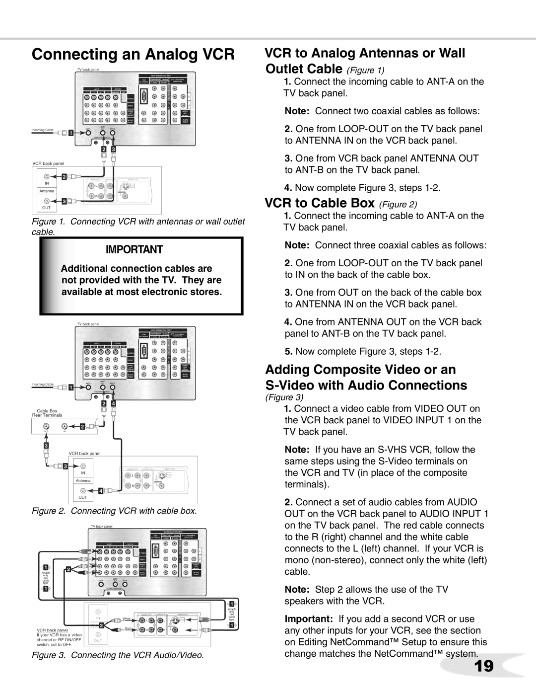 Mitsubishi Electronics ws-65712, WS-B55 manual Connecting an Analog VCR, VCR to Analog Antennas or Wall Outlet Cable Figure 