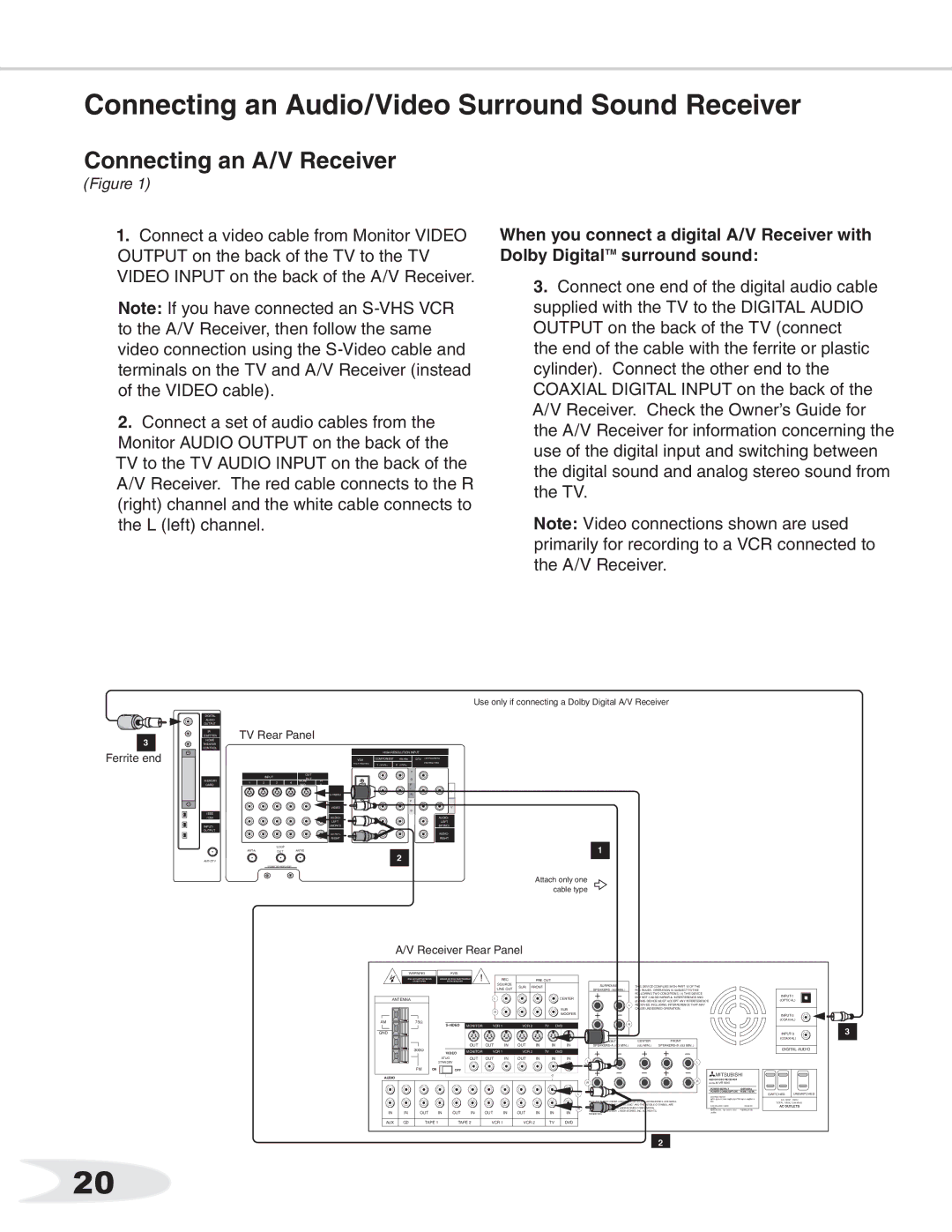 Mitsubishi Electronics WS-65511, WS-B55 manual Connecting an Audio/Video Surround Sound Receiver, Connecting an A/V Receiver 